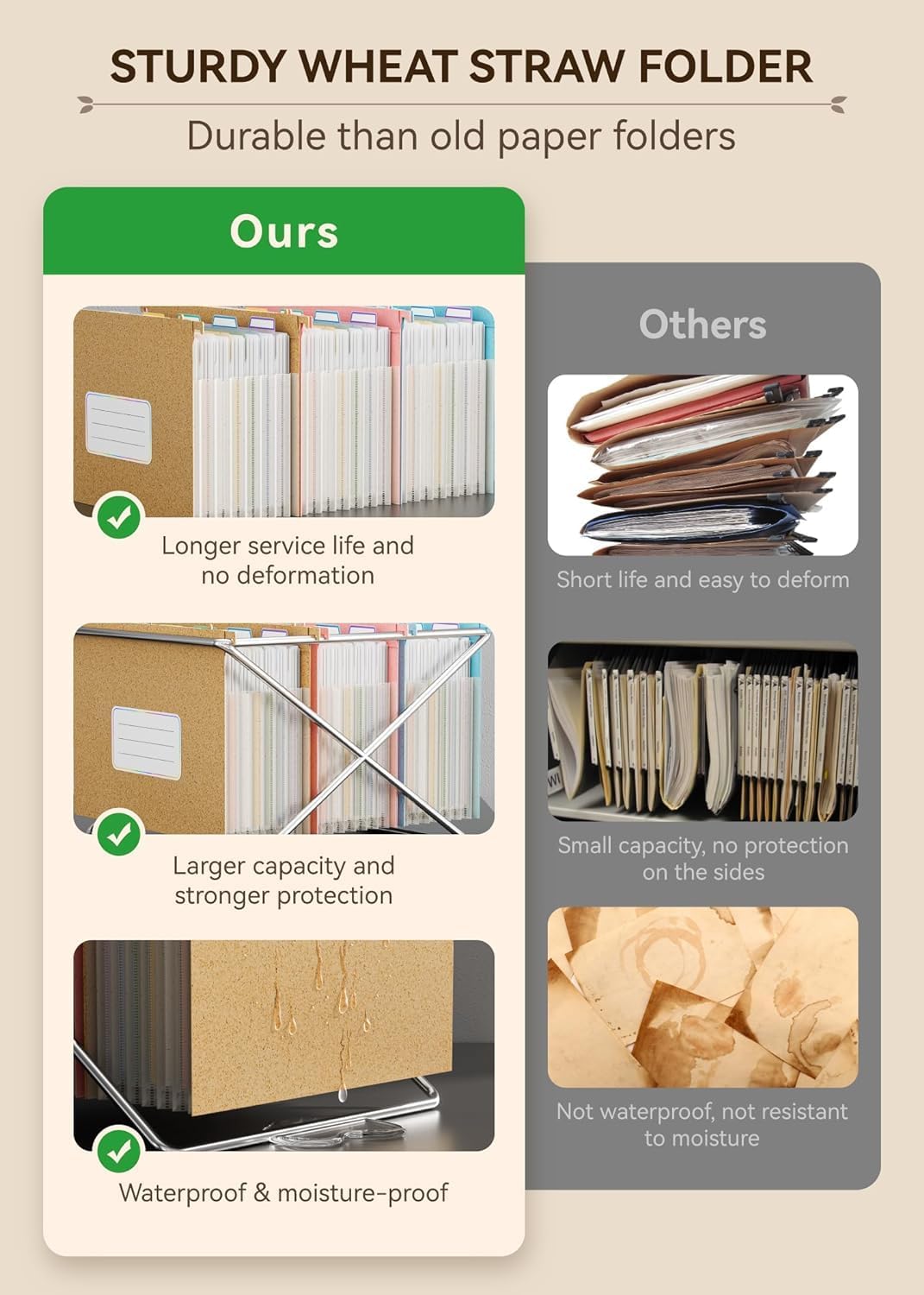 Wheat Straw Expanding Hanging File Folders, File Organizer, 1.2" Accordion Pockets, Large Capacity, Letter Size for Filing Cabinet, 100% BPA Free, Return to Nature, Healthy Living-Pink