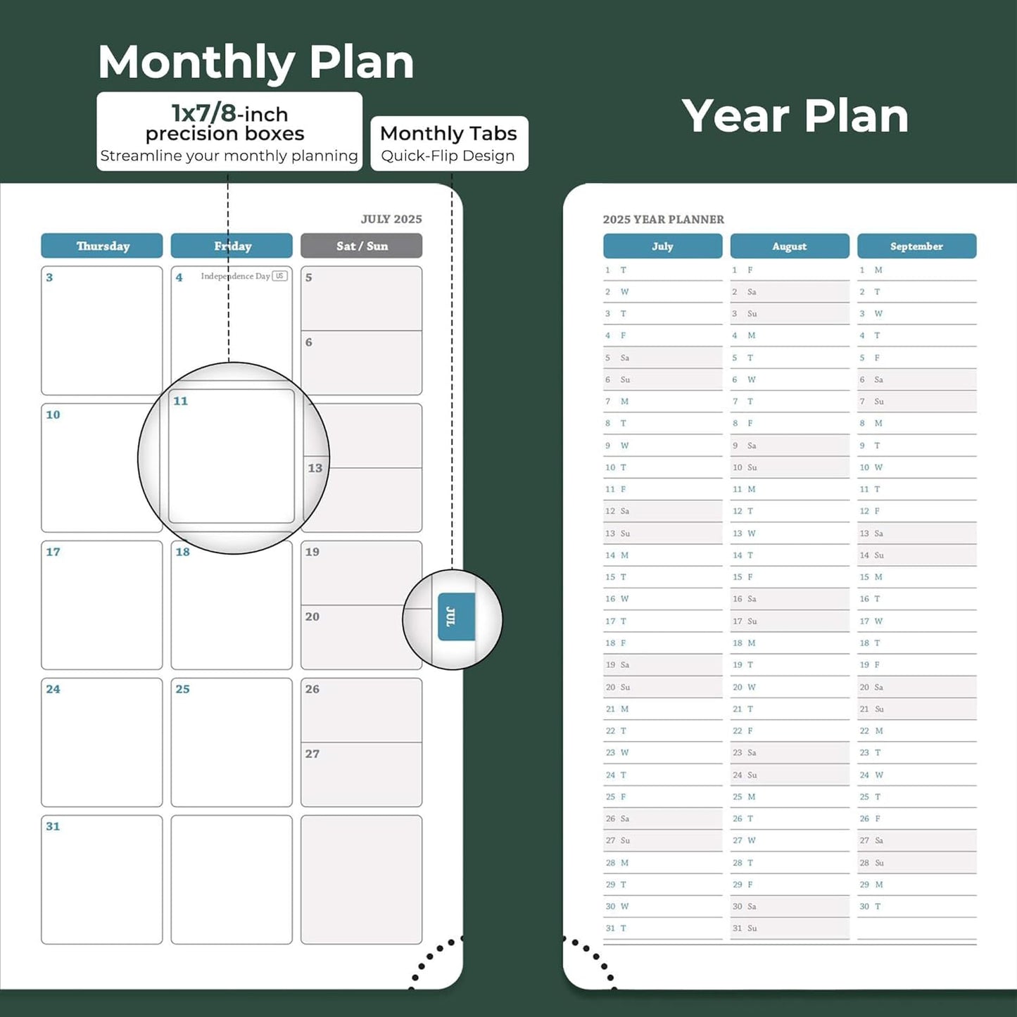 Weekly Monthly 2026 Planner (Jan.26-Dec.26),6.5"x3.75",12 Months Agenda Plan with Month Tabs & Pocket,Expenses/Note Pages, Appointment Book Calendar with Hardcover Vegan Leather Cover,Green
