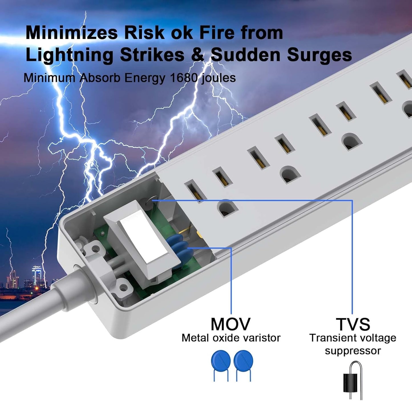 6Ft Power Strip Surge Protector - Yintar Extension Cord with 6 AC Outlets and 3 USB Ports for Home, Office, Dorm Essentials, 1680 Joules, ETL Listed, Grey