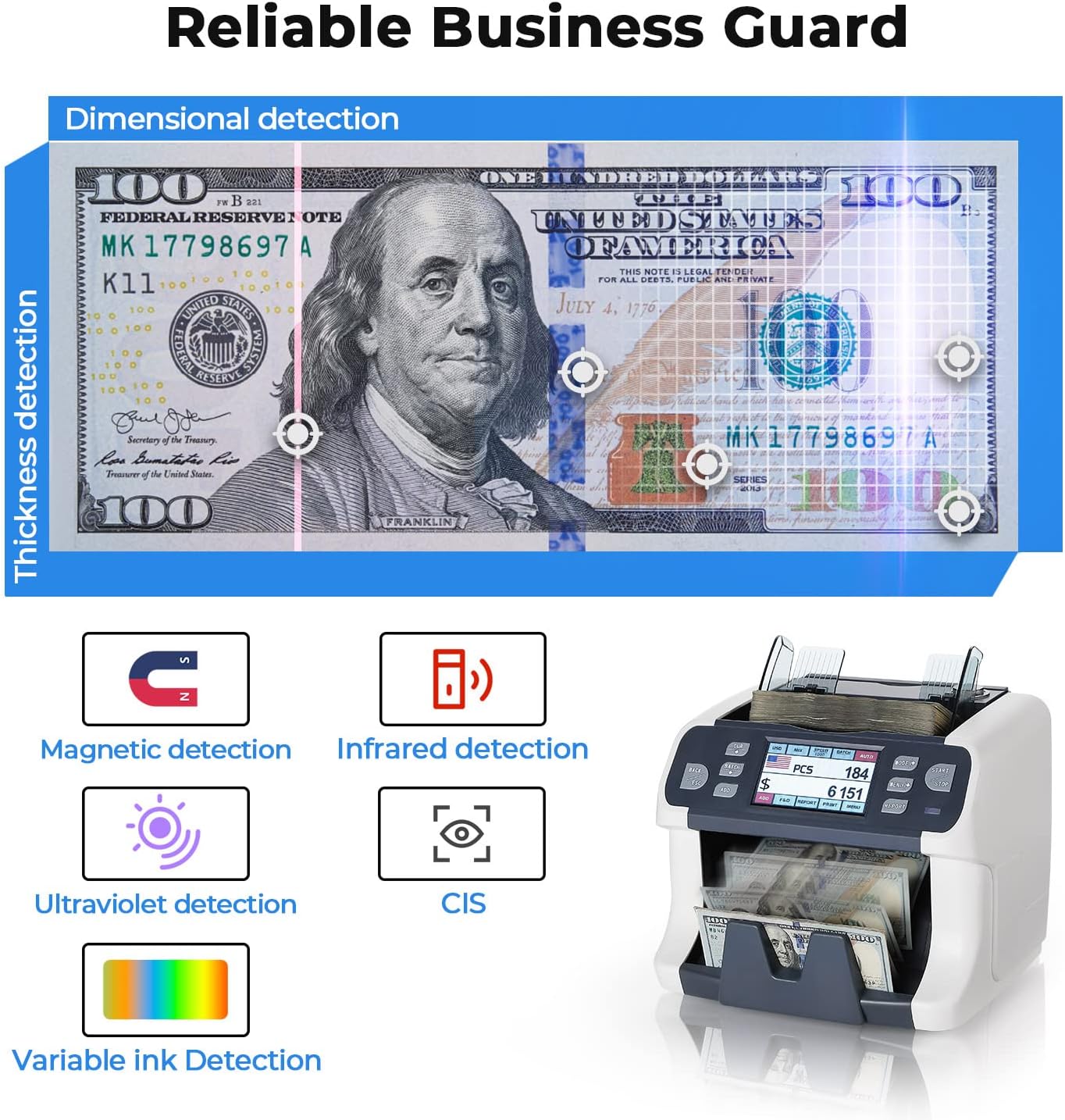 MUNBYN IMC41 Money Counter Machine Mixed Denomination, Value Counting, Multi Currency Mixed Bill Counter, CIS/UV/IR/MG/MT Detection, USD/Euro/CAD/MXN Cash Counter for Business, 2 Years Warranty