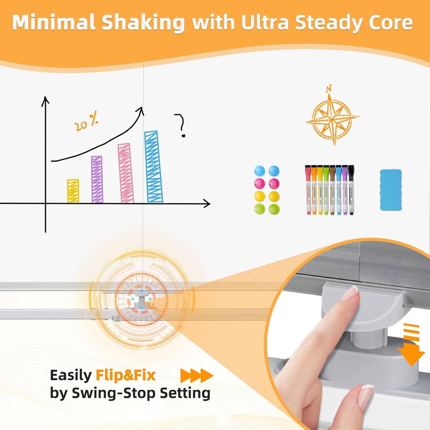 WALGLASS Rolling Dry Erase Whiteboard, 48"x36" Double-Sided White Board on Wheels, Large Portable White Board with Stand, Mobile Standing Whiteboards for Office, Home, School, Classroom 4x3 ft
