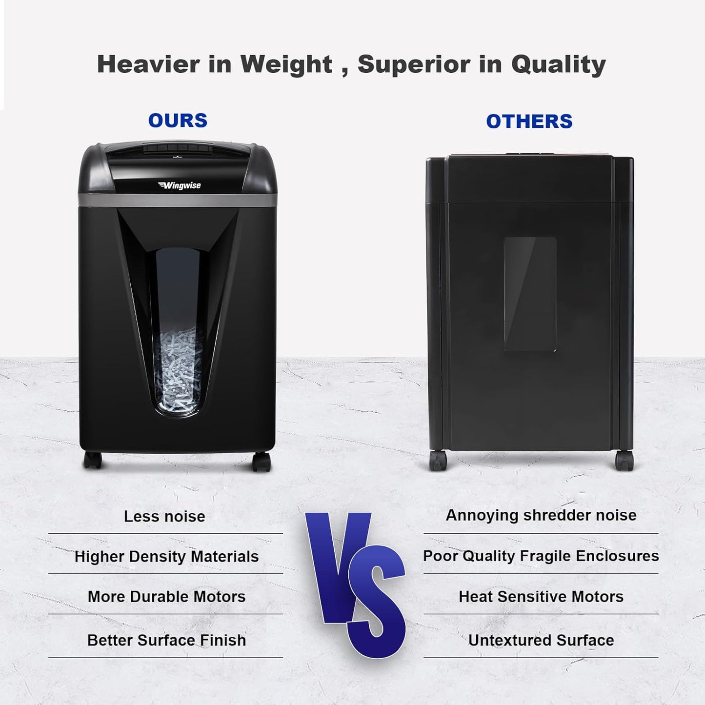 15-Sheet Paper Shredder with 58dB Quiet Operation, P4 Cross-Cut Security for Home Office, 15-Minute Run Time & 5.8-Gallon Bin – Shreds Credit Cards & CDs