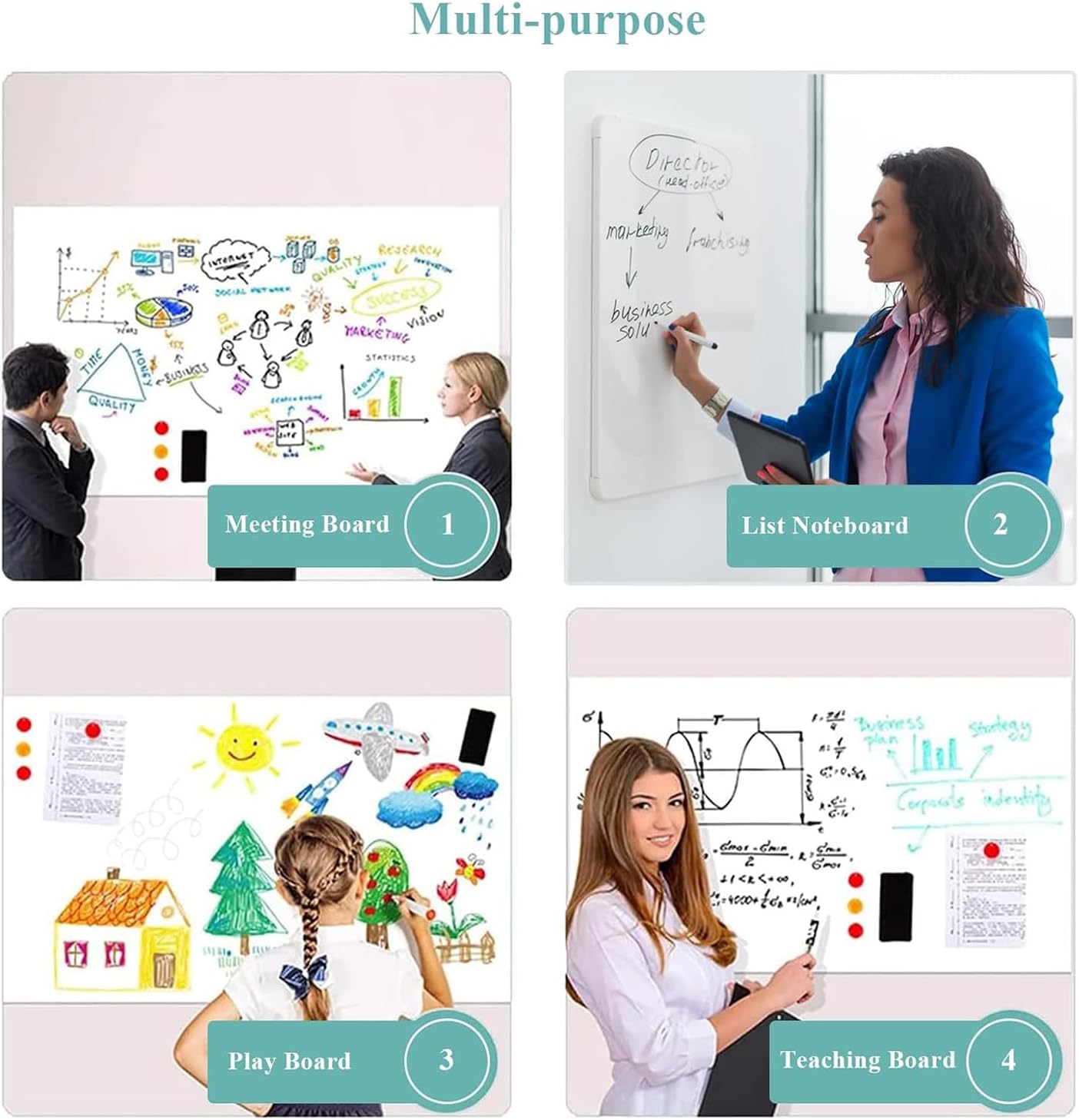 Magnetic Dry Erase Whiteboard Paper, 94" x 47" with Self Adhesive Whiteboard for Wall, Easy to Write and Clean Dry Erase Board for Kids, Office, Home, with Marker, Magnetic Eraser and Magnets