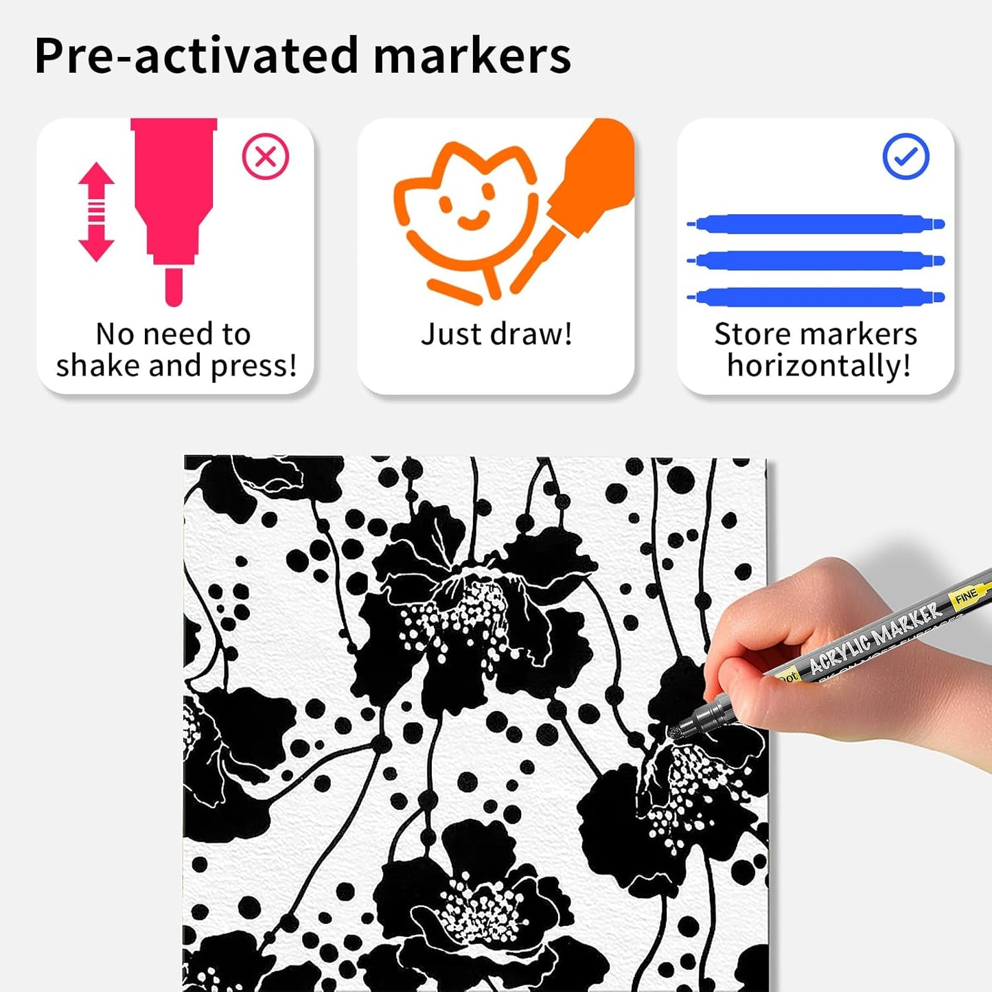 NAWOD 3 Black Acrylic Paint Pens, Acrylic Paint Markers Dual Tip (Fine 1mm + Dot 5mm), Acrylic Permanent Markers for Rock, Fabric, Canvas, Ceramic, Glass, Wood, Paper, Labeling, Drawing, DIY Crafts