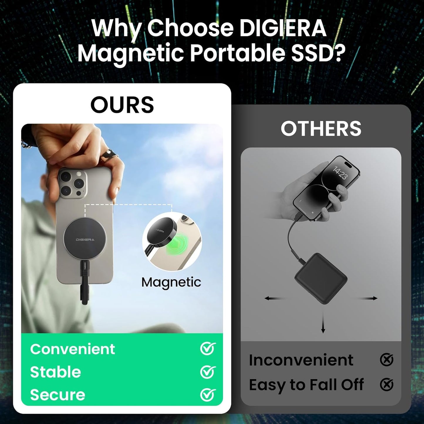 2TB Magnetic Portable SSD, External Solid State Drives with USB-C 3.2 Gen 2x2, Speed Up to 2000MB/s, Compact & Durable, Compatible with iPhone 15/16 Series and Other USB-C Devices, Black