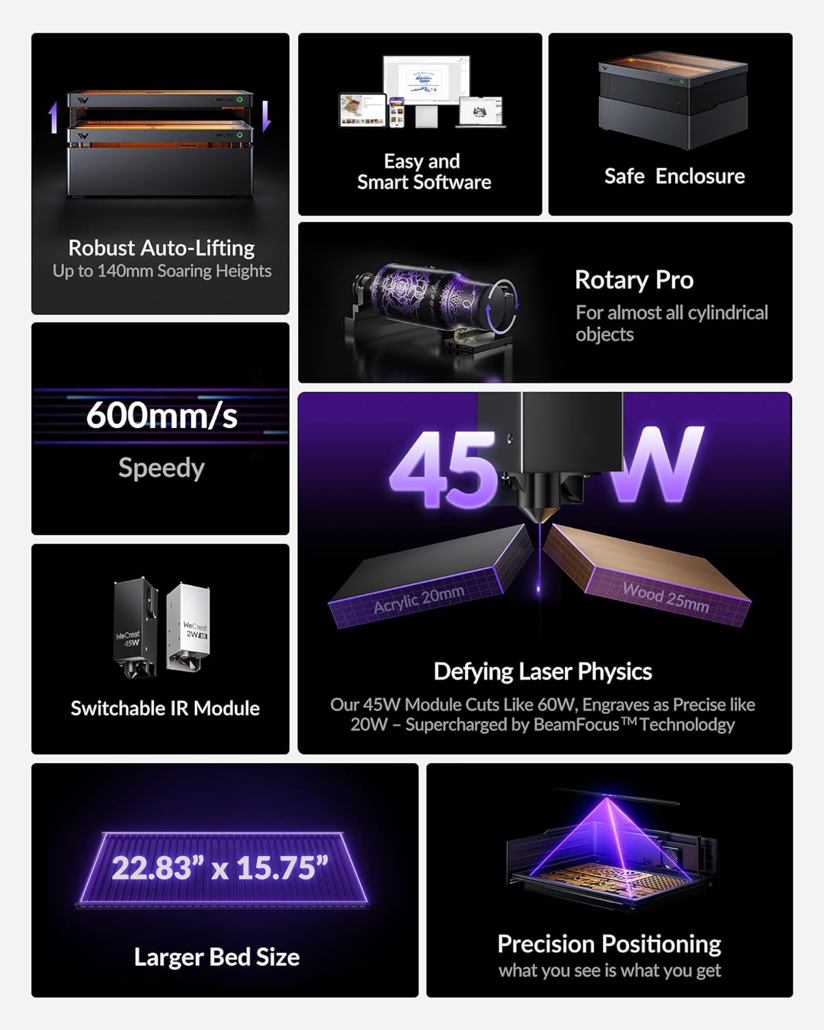 WECREAT Vision Pro 45W Laser Cutter and Engraver with Fume Extractor, HD Camera & Auto-Lifting, Laser Cutter Cuts 1” Wood, Full Enclosure Laser Engraving Machine for Wood and Metal, Acrylic, etc