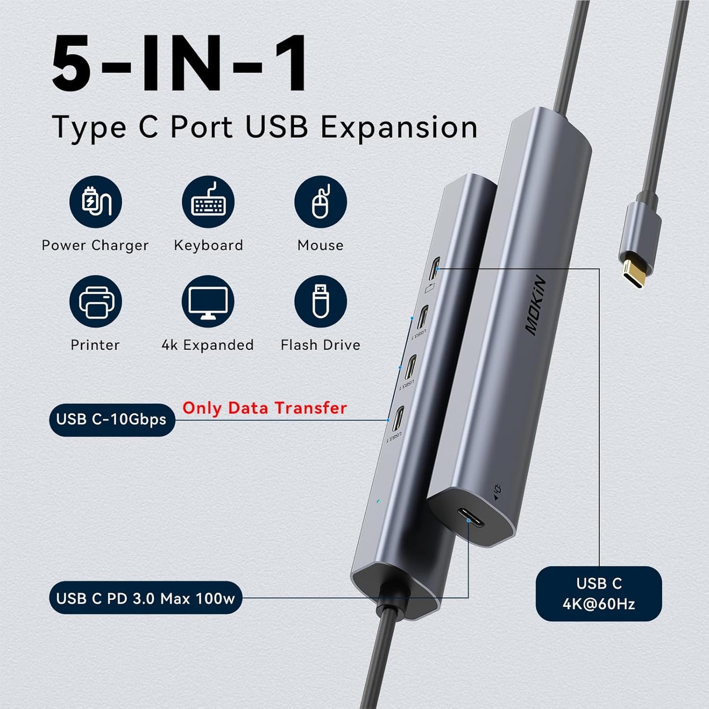 USB C Hub 10Gbps,MOKiN USB C Splitter with 4K@60Hz Video Output,100W PD Charging,Data Transfer,USB4 Multiport Dongle for MacBook Pro,iPad Pro and Type-C Devices