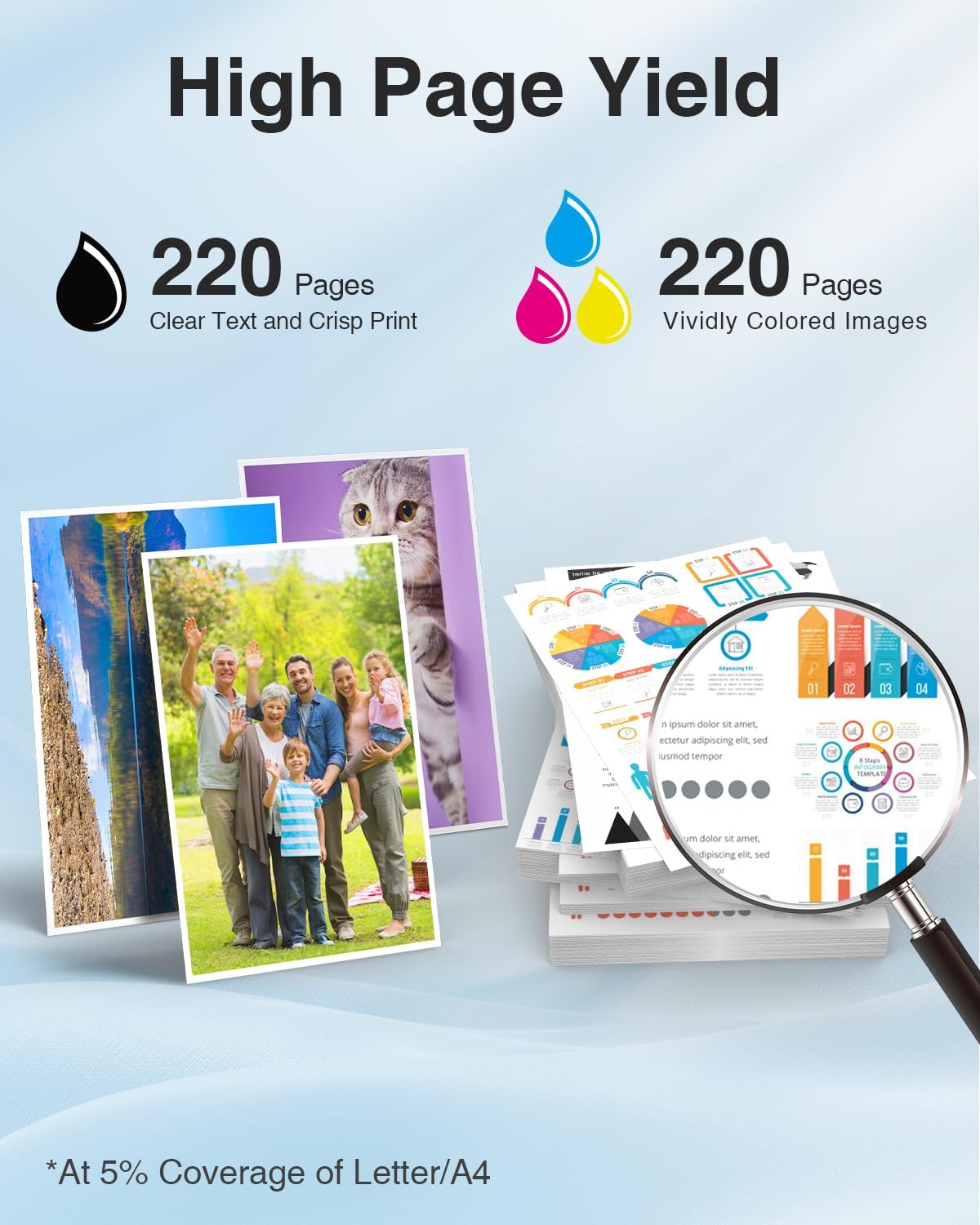 LC401 Ink Cartridges Compatible for Brother LC401XL LC 401 Ink Cartridges Work with Brother MFC-J1010DW MFC-J1012DW MFC-J1170DW Printer (4-Pack, Black, Cyan, Magenta, Yellow)