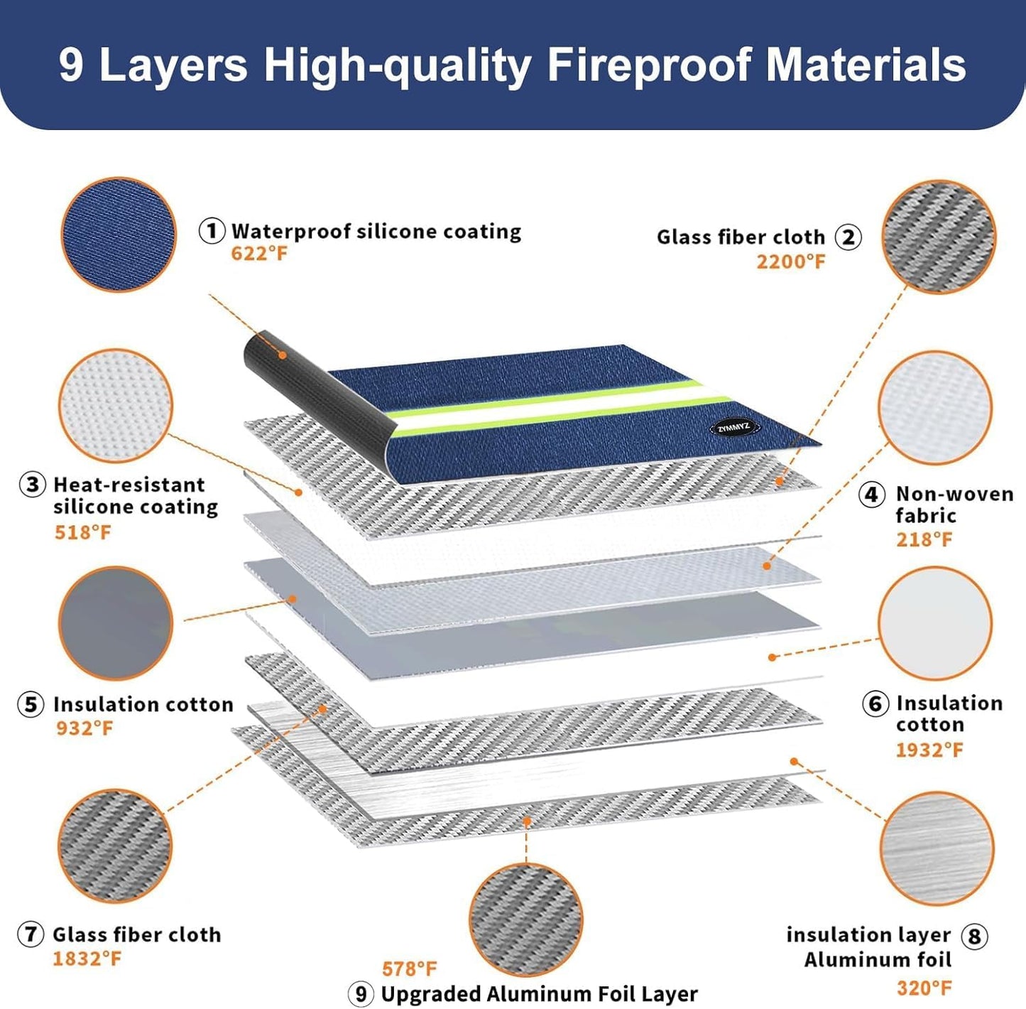 6200°F Fireproof Money Bag with Lock,9 Layers of Heat Insulated Materials,Upgraded Fireproof Zipper/Reflective Strip,Water Resistant Fire proof for Cash,A5 documents