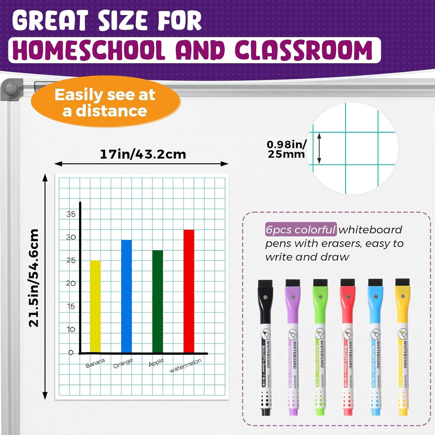 KIKIGOAL 21.5"x17" Magnetic Draw and Write Paper,Dry Erase Handwriting Lined Paper for Classroom Whiteboard, Writing Chart Page Teacher Must Have Homeschool Teaching Supplies (Graph)