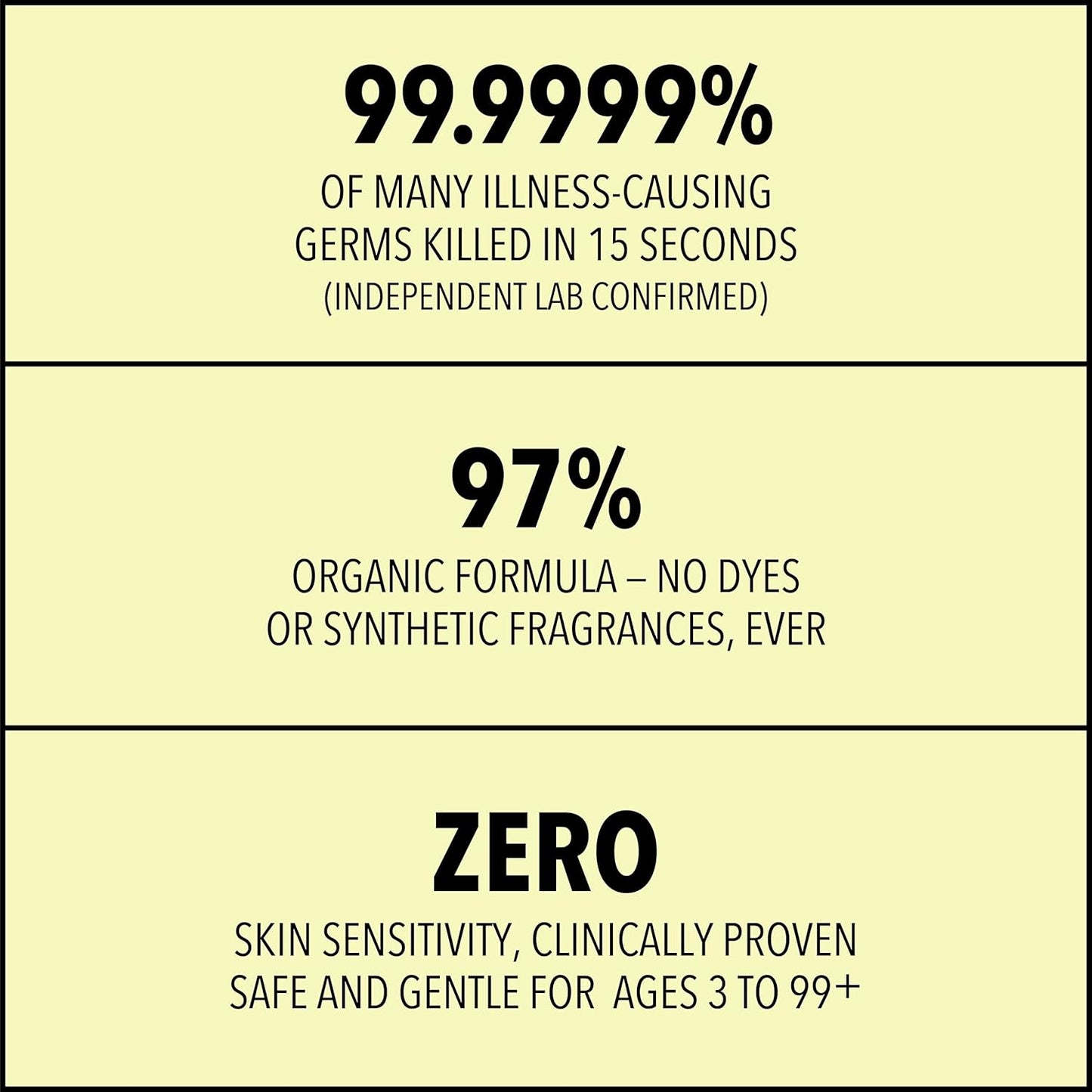 Medical Grade Hand Sanitizer Gel - 97% ORGANIC - 8 FL.OZ.