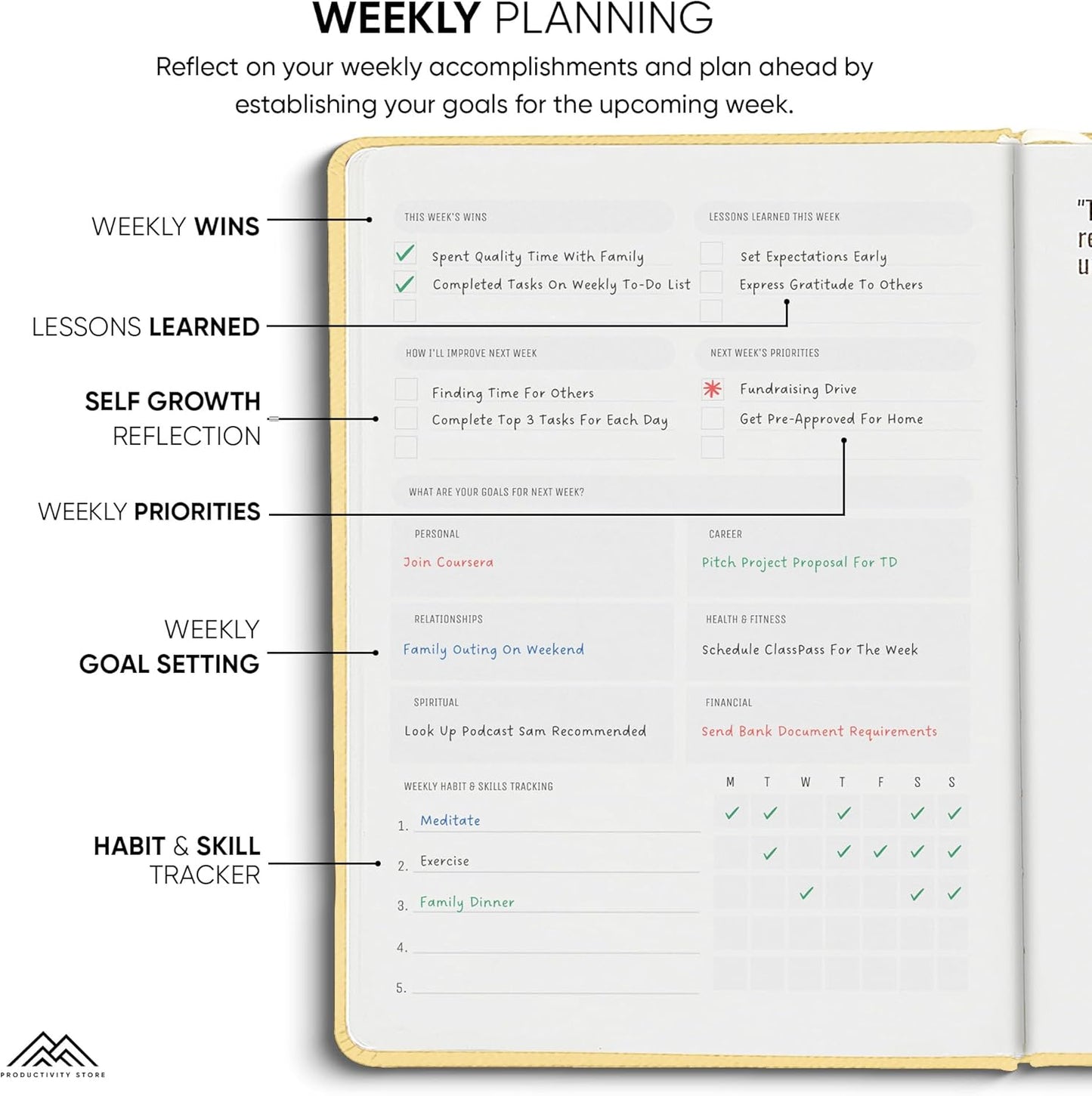 Undated, 2025 Planner, 5.8” x 8.3” - The #1 Productivity Planner to Achieve Your 2025 Goals - Planner 2025-2026 by PRODUCTIVITY STORE (A5, CREAM)