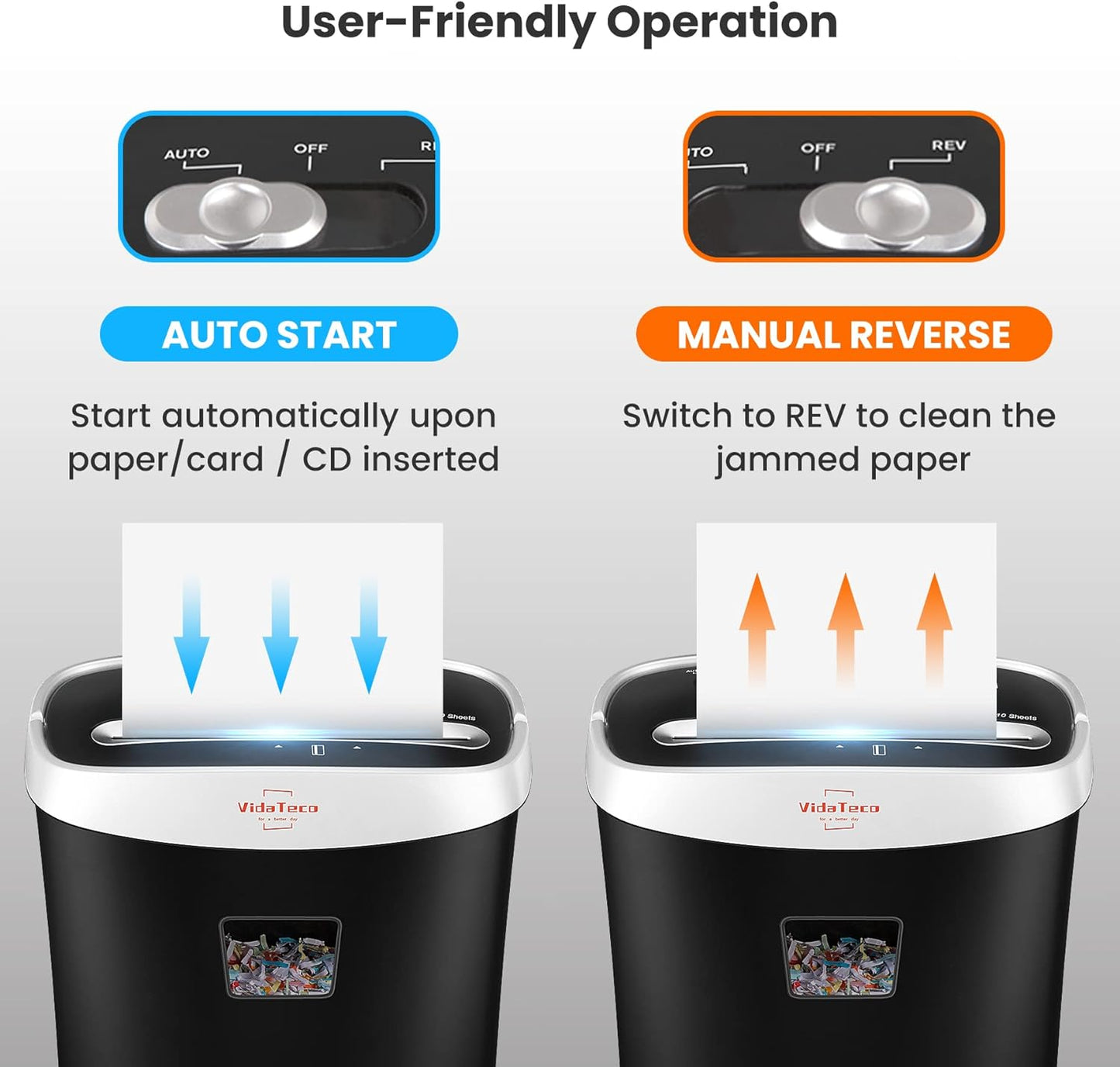 Paper Shredder for Home Office10-Sheet Cross-Cut Shredder with US Patented Cutter,Also Shreds Card/CD/Clip,Paper Shredding Machine for Home Use Heavy Duty with Jam Proof,3.9-Gallon Bin