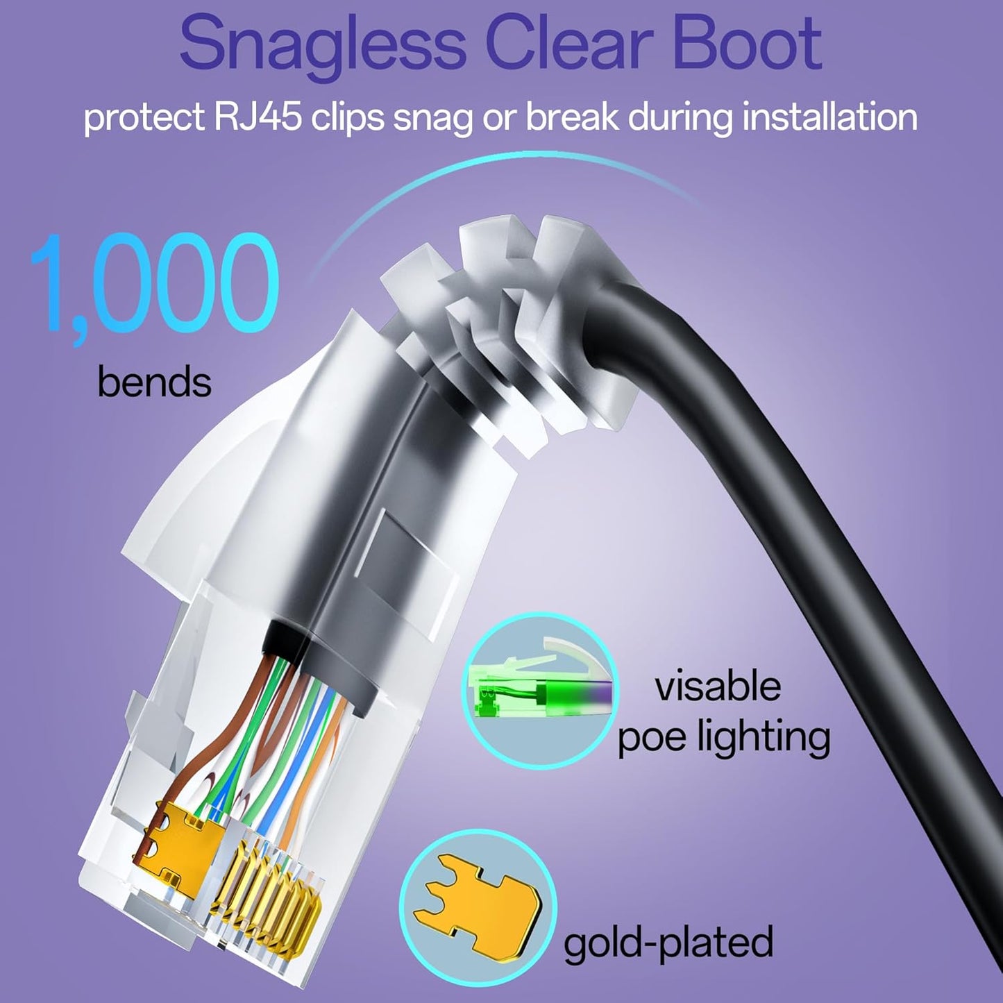 Cat6a Patch Cables 10ft (10 Pack) Slim, Cat6 Ethernet Patch Cable Pure Copper, Flexible Cat 6 Patch Cable 550MHZ 10G, Space-Saving Cat 6A Network Cables for Patch Panel, Black