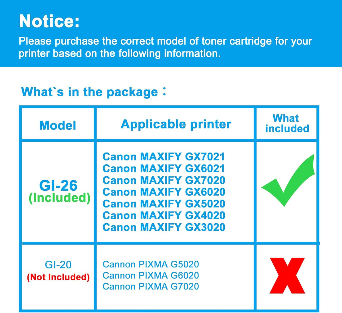 LCL GI-26 GI26 Ink Bottles Replacement for Canon 26 GI26 GI-26 Ink Refill Bottles Compatible with Canon MAXIFY GX7021 GX6021 GX7020 GX6020 GX5020 GX4020 GX3020 Printer (4-Pack,KCMY)