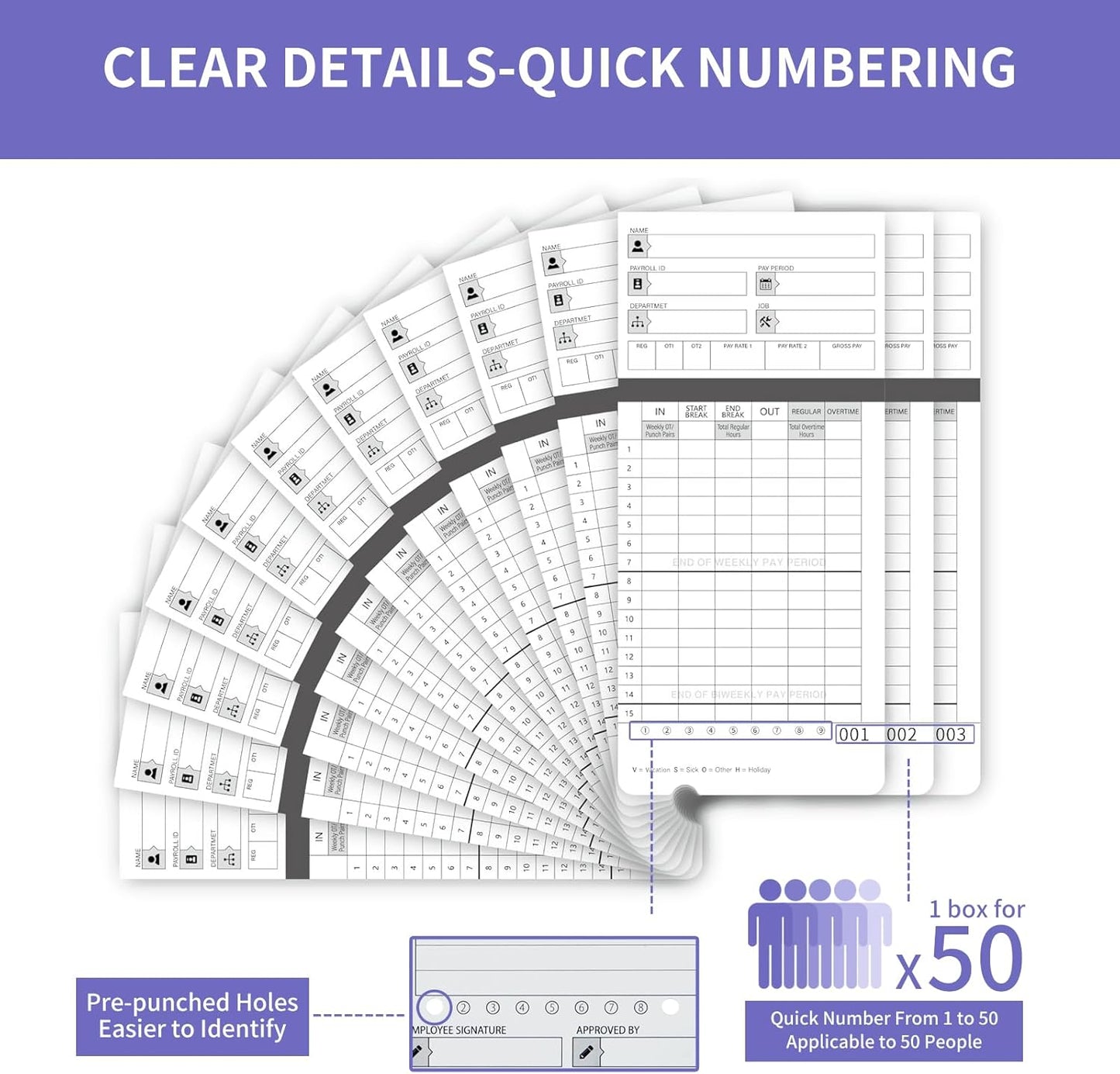 300 HN4000 Time Cards for Employee Time Clocks, Compatible with HN4000, HN2000, HN2500, HN4500, Card Numbers 1-50, Pre-Punched Holes, 6 Boxes of 50 Cards, Separate Packaging