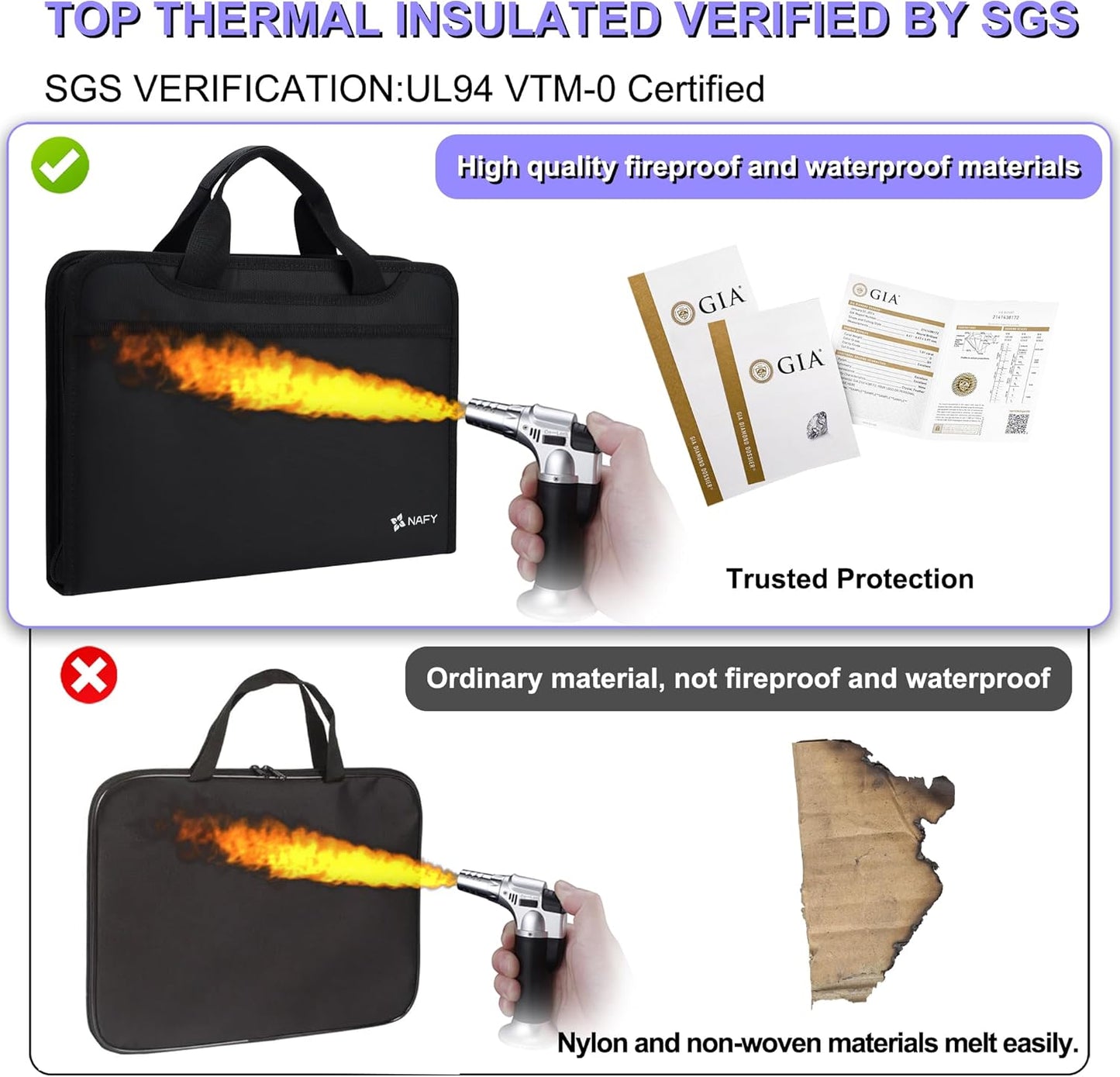 NAFY Fireproof Expanding File Folder, Handbag Multi Size Pockets Accordion File Folder Organizer Portable 13 Pockets Document Organizer for Office Home Receipts Bills Cards Vital Documents Storage