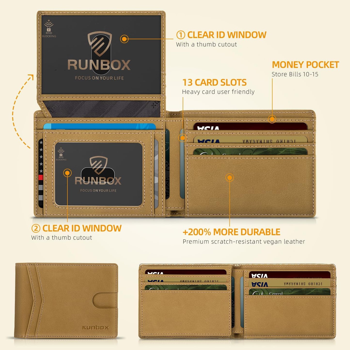 RUNBOX Wallet for Men Slim Rfid Leather 2 ID Window With Gift Box