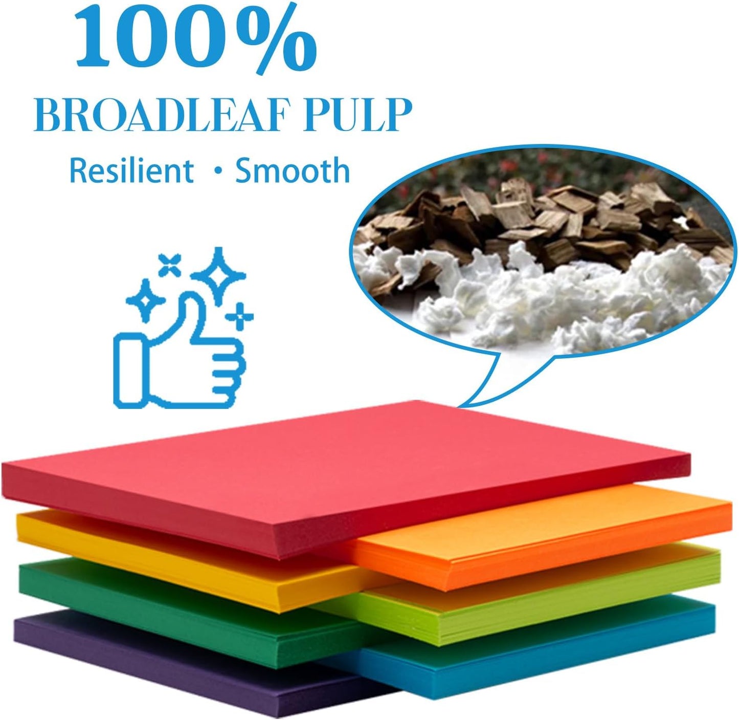 Index Cards 140-Count 5x8 Inch,178GSM Heavyweight Set of 7 Colors Paper Multicolor Study Cards (Rainbow)