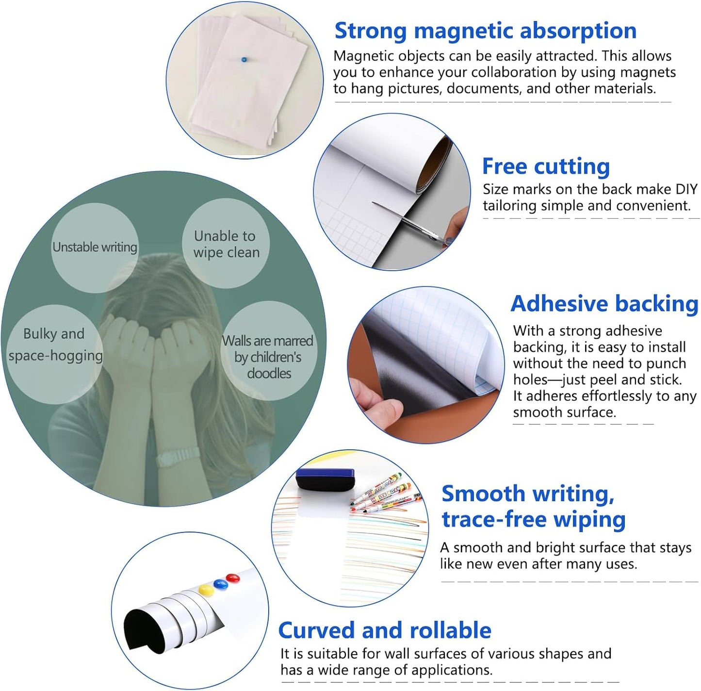 Magnetic Dry Erase Whiteboard Paper with Adhesive, 47" x 23" White Board Film for Wall, Easy to Write and Clean Dry Erase Board for Office, Classroom, Home, Include Marker, Magnetic Eraser and Magnets