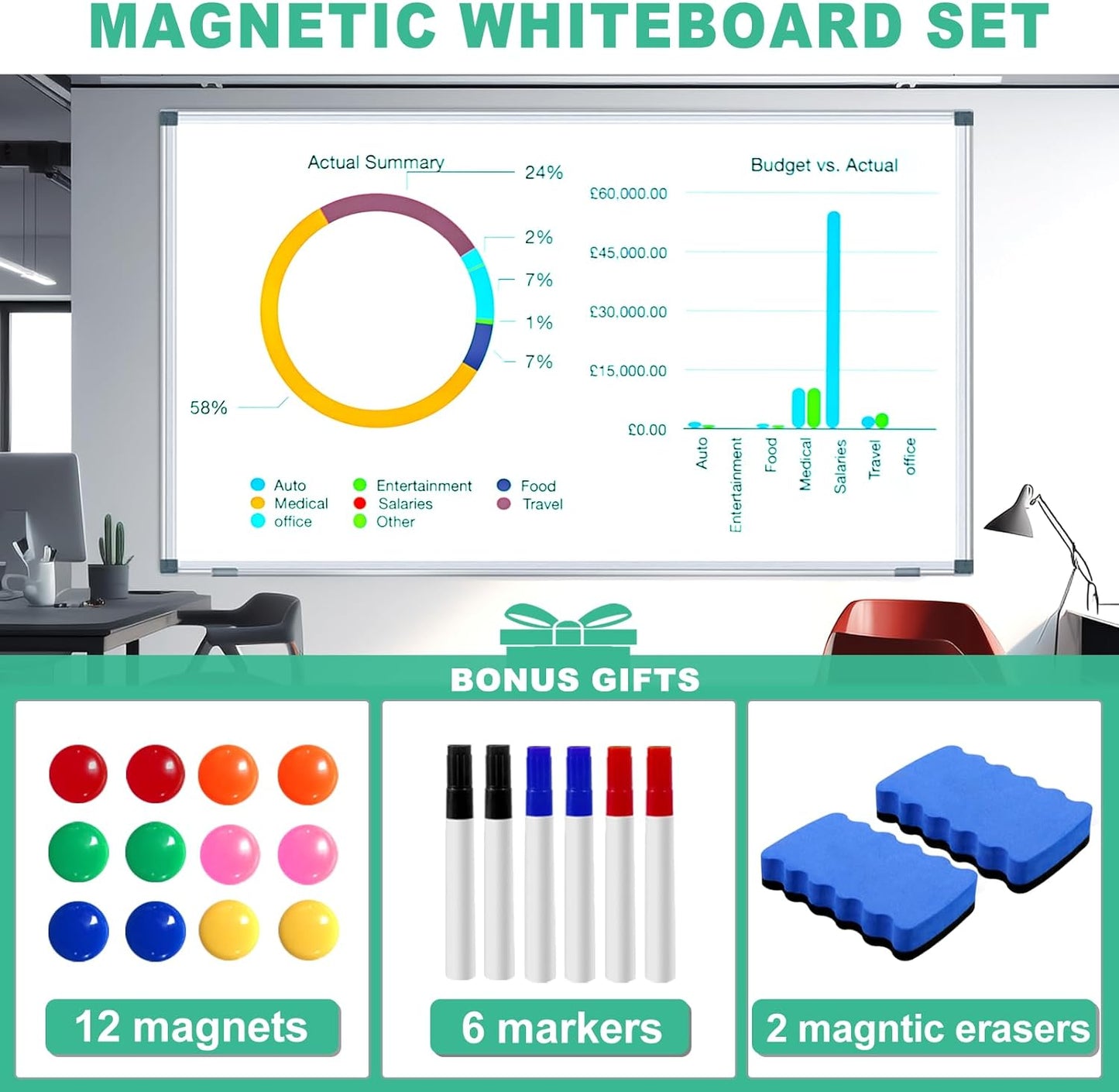 H-Qprobd 72"x48" Large Dry Erase Board for Wall 6' x 4' Magnetic Whiteboard Aluminum Presentation White Boards with Long Pen Tray, 6 Markers, 2 Erasers &12 Magnets