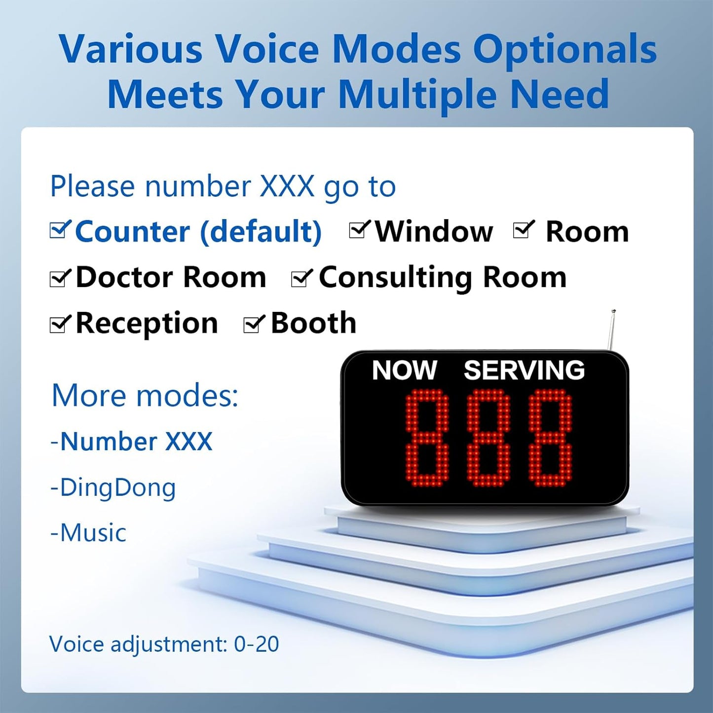 Take a Number System Electronic Queue Calling System with 1 Now Serving Number Display 3 Next Call Button 1 Ticket Dispenser Printer 57mm Thermal Receipt Rolls 1 Remote Control for Office Window