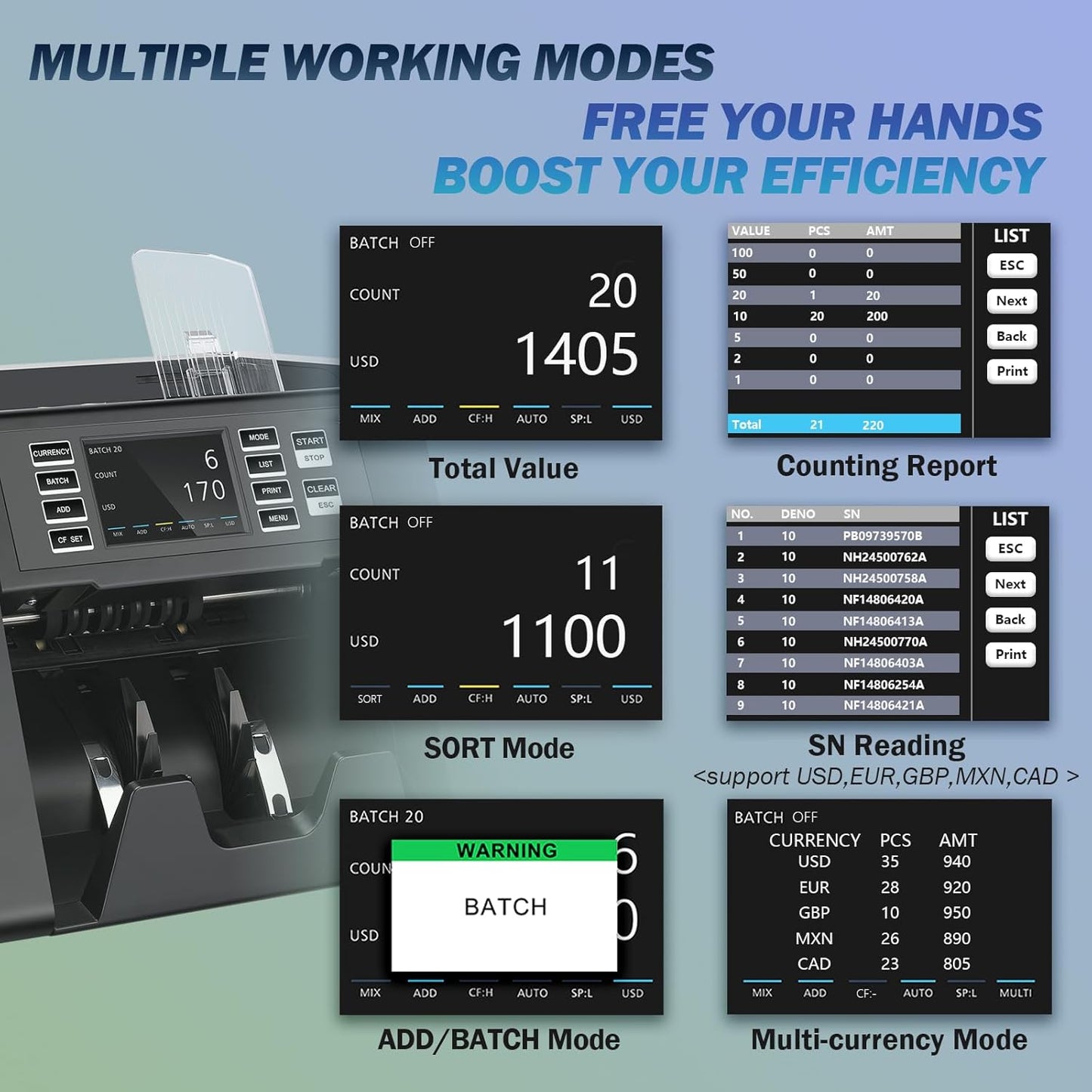 N70A Business Grade Money Counter Machine with 2CIS/UV/MG/IR Counterfeit Detection, Serial Number Reading,Mixed Denomination,Bill Counter High Speed for Store, Small Business, Office