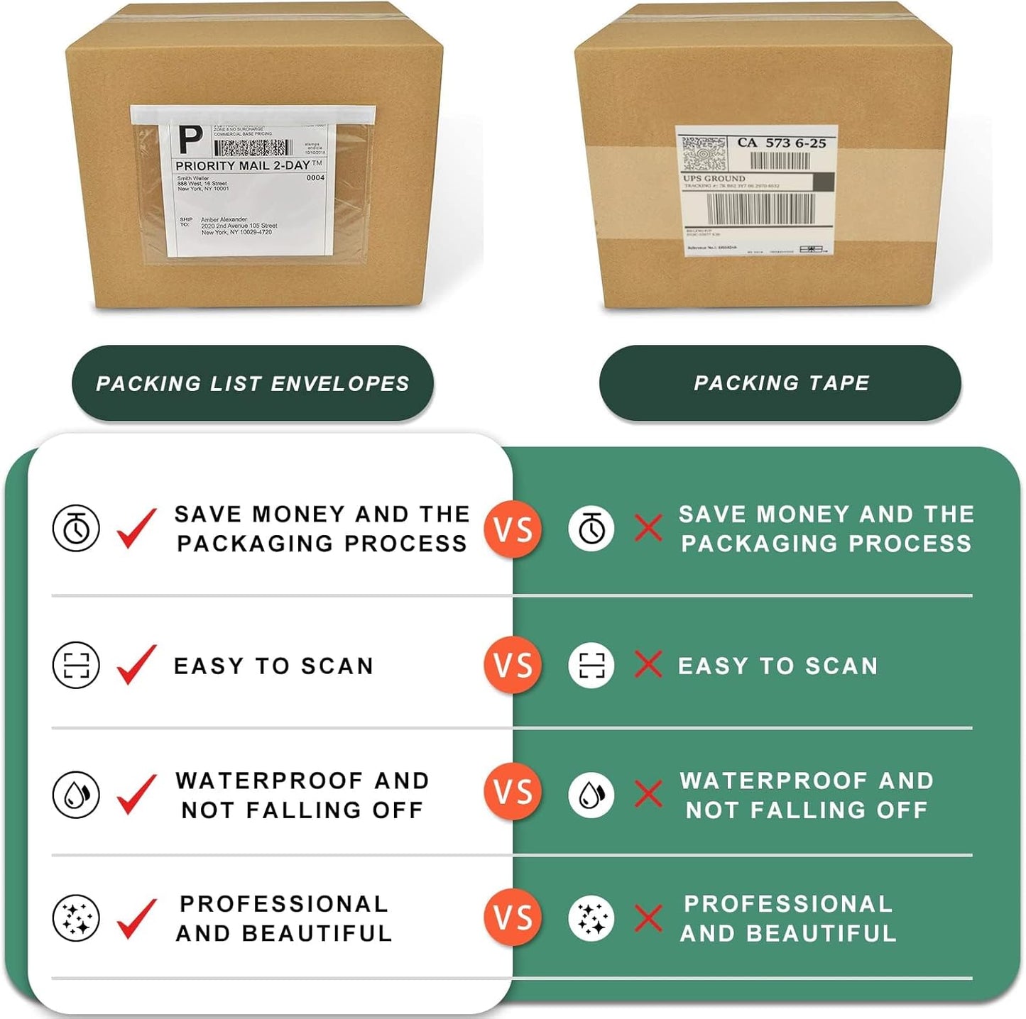 Clear Adhesive Top Loading Packing List Pouches 6'' X 9'', Shipping Label Sleeves, Packing Slip Envelopes (2000 Pack)