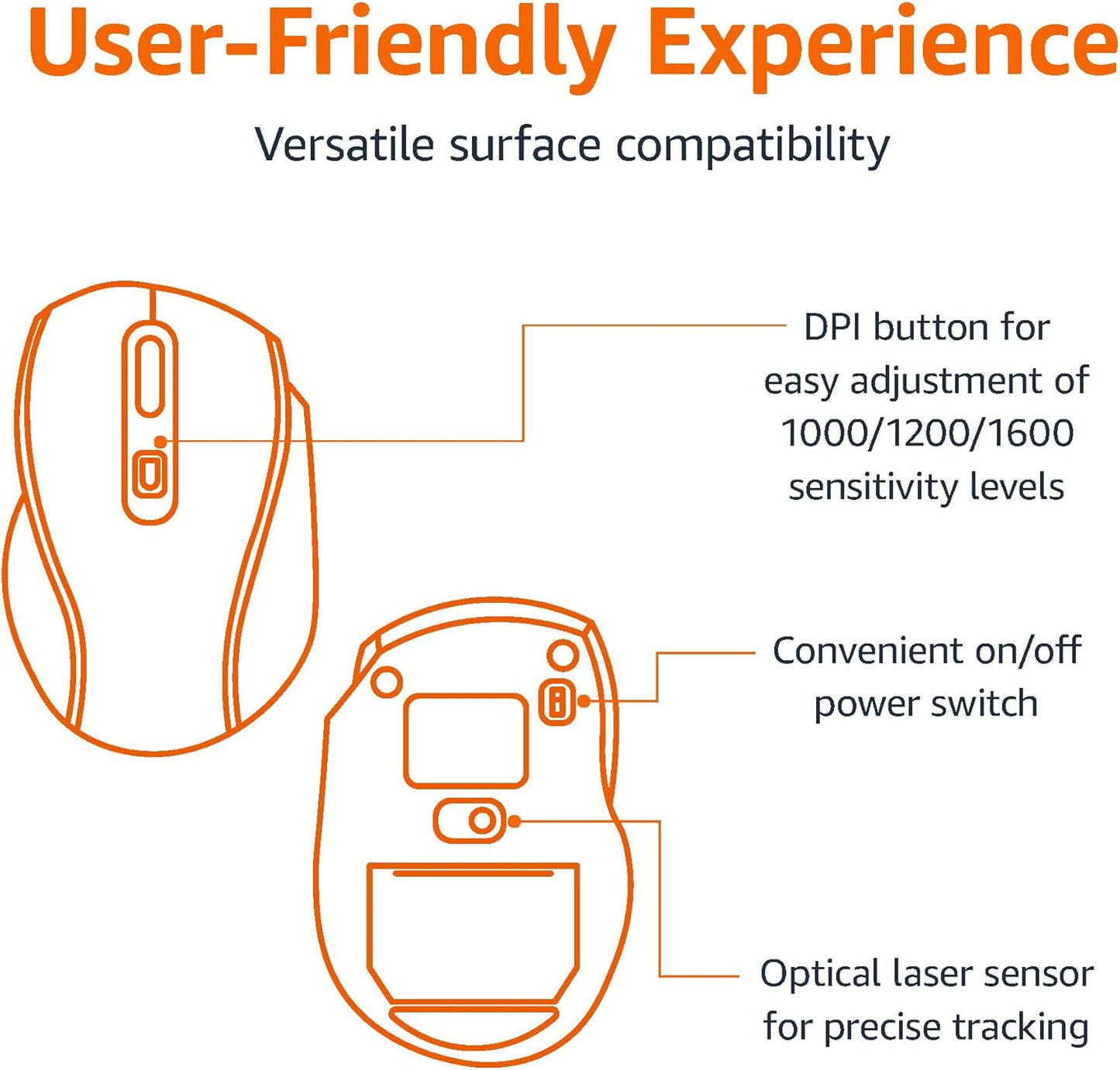 Amazon Basics Ergonomic Wireless Keyboard and Mouse Combo for Comfortable PC and Laptop Use, 2.4 GHz USB, Black