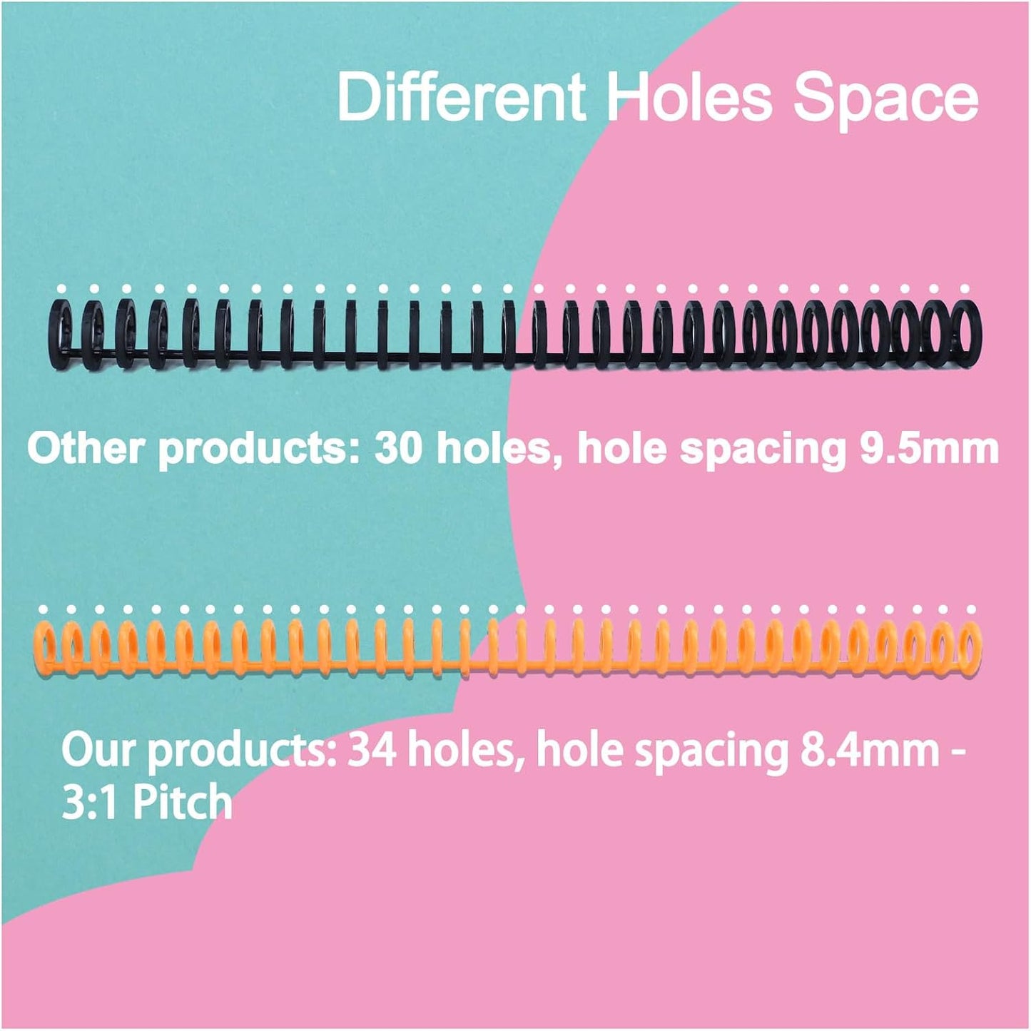 Rayson PROC1230BU Click Binding Spines, Easy Edit Spines, 1/2" Diameter, 90 Sheets Capacity, Blue, 30/Box