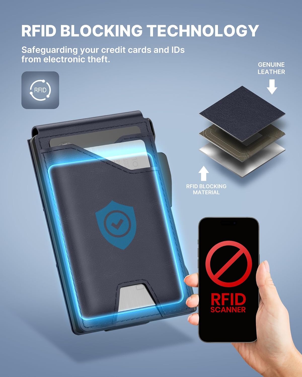 typecase Tactical Wallet for Men Card Holder: Pop Up Card Case, Genuine Leather, Smart, RFID Blocking, Slim, Minimalist, Thin, Front Pocket - 9-13 Card Capacitiy, ID Window, Money Clip (Navy)