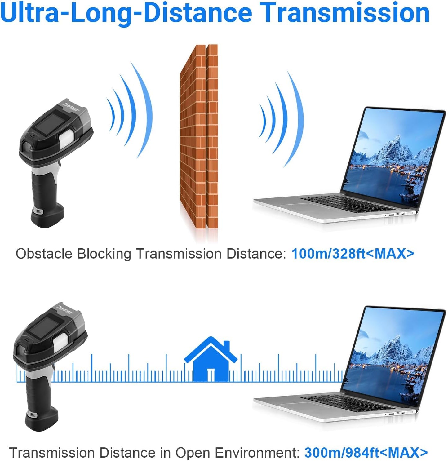 Barcode Scanner Wireless, JRHC Industrial 1D Laser Bar Code Scanners 2 in 1 Plug and Play Rugged Heavy Duty & IP65 Waterproof, Long-Distance Wireless Handheld Barcode Reader with 1.8" Screen