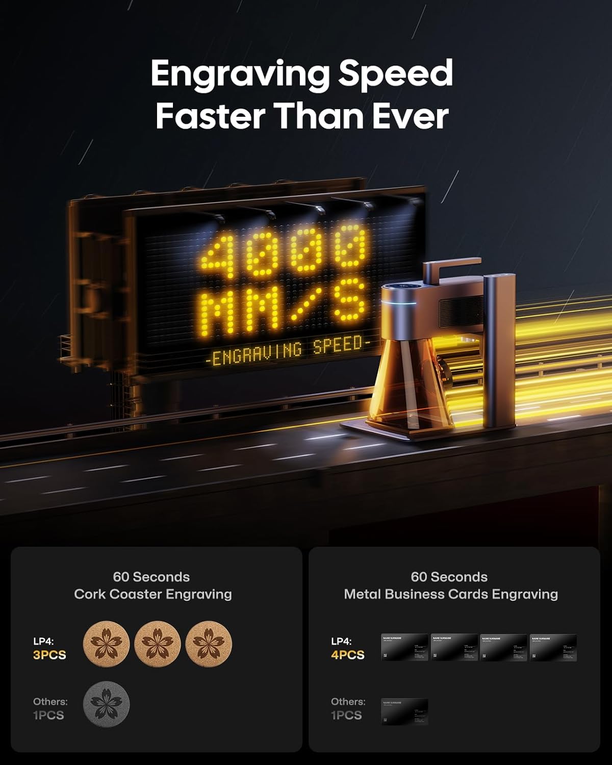 LaserPecker LP4 (Ultimate) with Desktop Air Purifier, Dual-Laser Engraver Cutter 160x300mm Workspace, Auto-Cleaning Smoke Fumes Engrave Tumblers Metal Wood Plastic Glass with Slide & Rotary Extensions