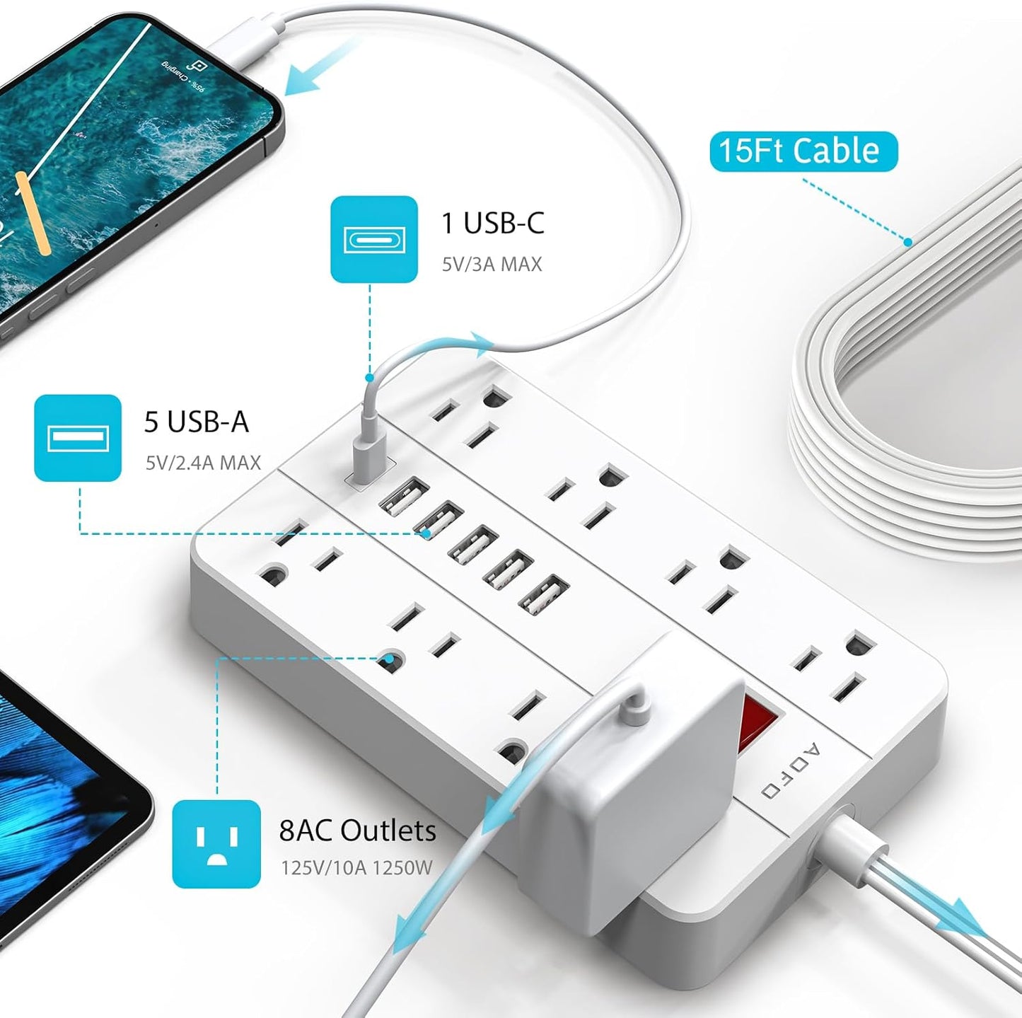 15ft Extension Cord Long Power Strip,AOFO 8 Widely-Spaced Outlets & 6 USB Ports Flat Plug Power Strip,Power Cord for Wall Mountable and Desktop White
