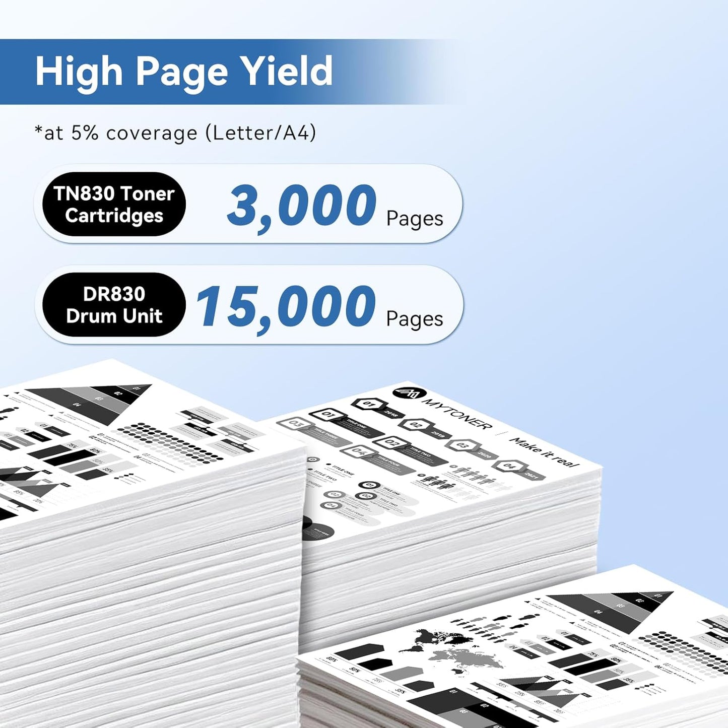 MYTONER Compatible Toner Cartridge and Drum Unit Replacement for Brother TN830XL TN830 XL/V/R TN-830 DR830 DR-830 Drum for DCP-L2640DW HL-L2460DW MFC-L2820DW XL HL-L2405W L2400D Printer 2 Toner 1 Drum