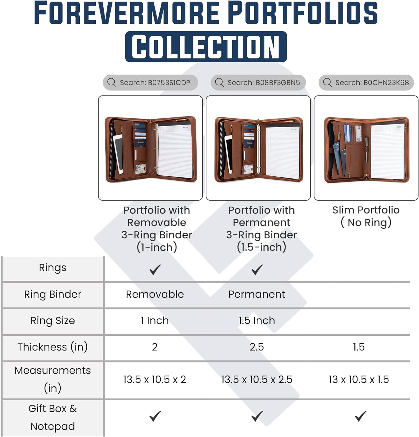 Portfolio Organizer - 3 Ring Binder with Notepad - 1.5 Inch Rings - Zippered Storage Pockets for Papers, Travel Documents, Presentation Folder, Cards, Passport, Tickets - Blue