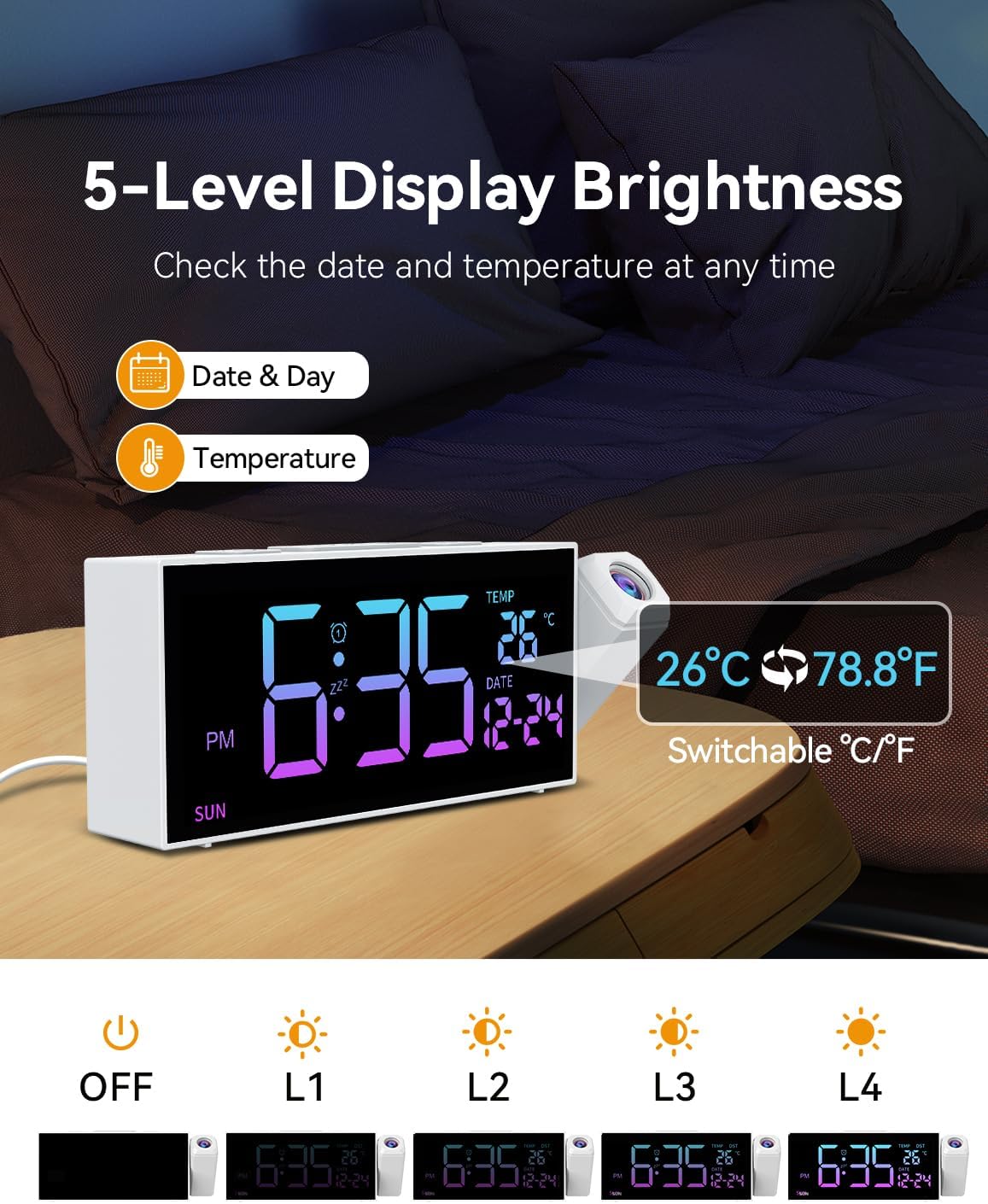 Netzu Projection Clock for Bedroom Ceiling, Alarm Clocks with 180° Rotatable Projector, Date Temperature and Weekday, Manual DST, 5 Brightness, 10 Ringtones, 4 Volumes (White RGB)