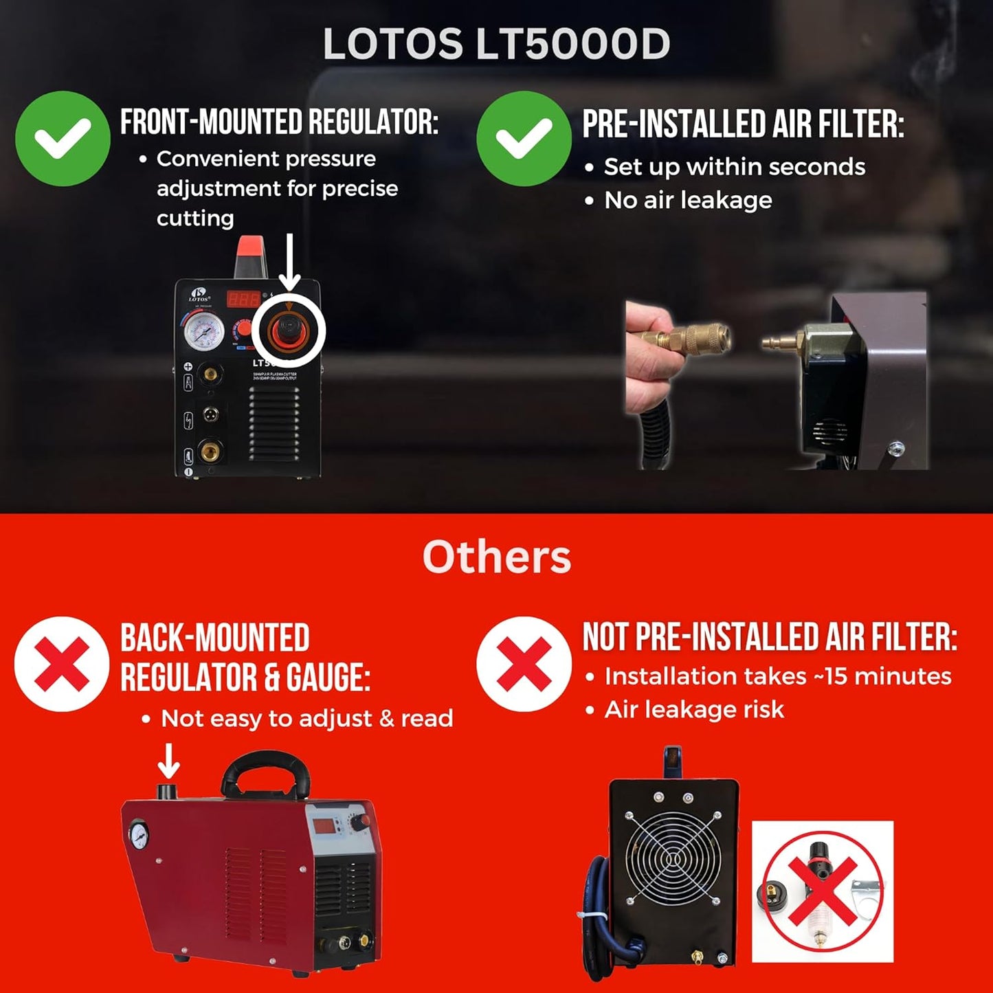 LOTOS LT5000D Plasma Cutter, 2024 Upgraded 5/8 inch 16mm Clean Cut 3/4 inch 20mm Severance Cut 50A Plasma Metal Cutter Machine, Plasma Cutting Equipment, Dual Voltage 120V or 240V, Brown