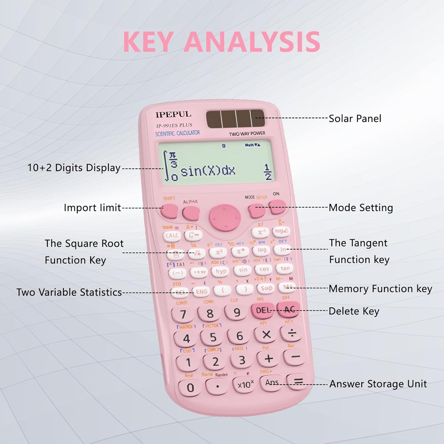 Scientific Calculators, IPepul Pink Math Calculator with 417 Function, Solar Battery Power and 4-Line Display, School Supplies for Middle High College Students Teachers (Pink 991ES Plus)