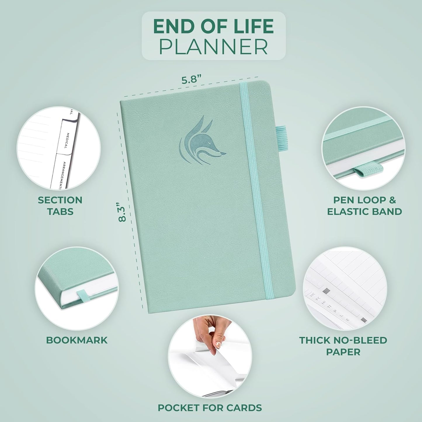 Clever Fox End of Life Planner – Final Arrangements Organizer for Beneficiary, Will Preparation, Last Wishes & Funeral Planning, A5 (Mint Cream)
