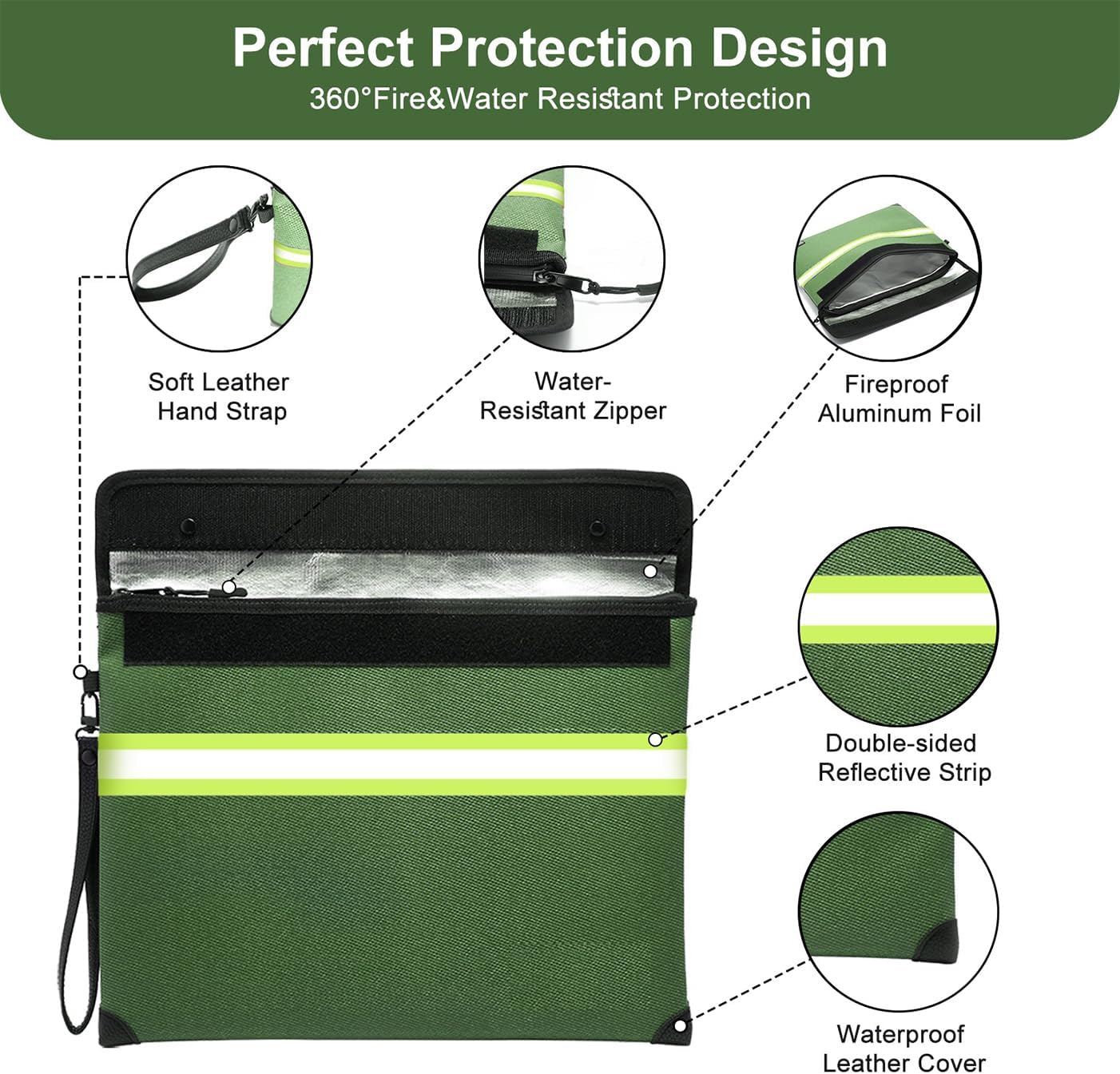 6500°F Upgraded Fireproof Money Bag with Lock,10 Layers of Heat Insulated Materials with Waterproof Zipper/Reflective Strip with Handle for Cash/Important Documents（Not Suitable for A4 Files）