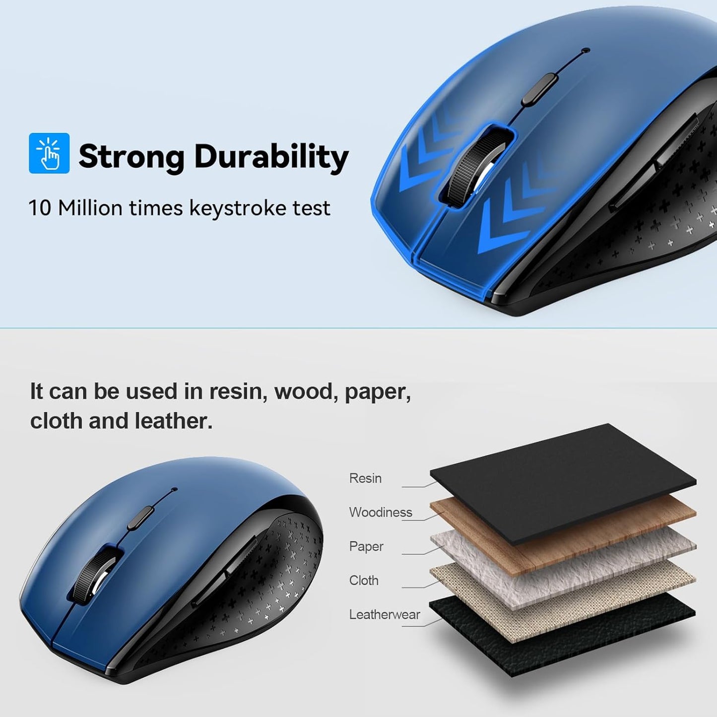 TECKNET Bluetooth Mouse, 4800 DPI Wireless Mouse, 2-Year Battery 6 Adjustable DPI, 6 Buttons Compatible with Laptop/Windows/Computer - Blue