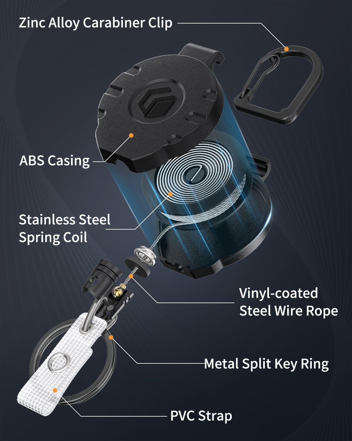 Uniclife 2 Pack Sliding Badge Holder Horizontal Hard Plastic Case with Retractable Keychain Badge Reel for up to 8 oz Card Protector for ID Credit Card Proximity Key Card Driver’s License and Pass