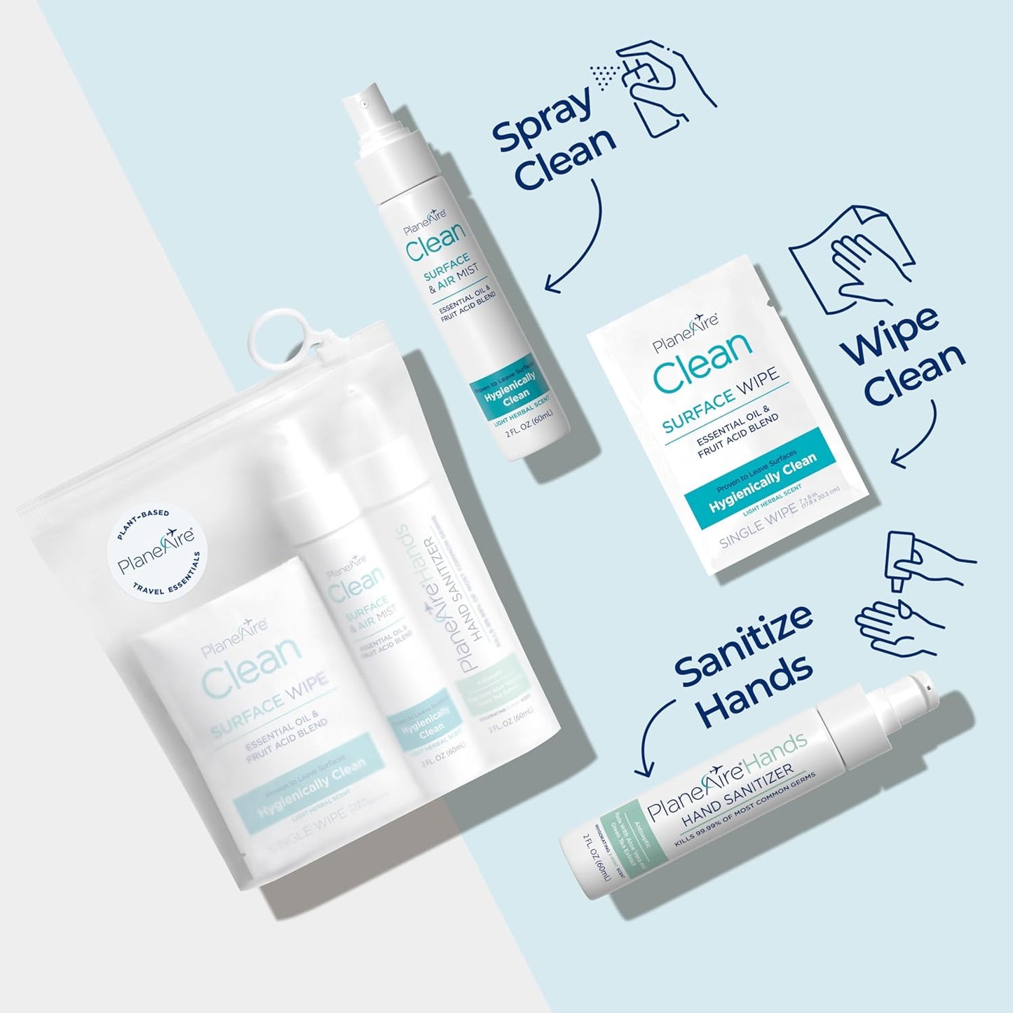 Travel Essentials | Hygiene Kit | Travel Toiletry Kit | Travel Size | Gel Hand Sanitizer 3-Mint Scent | Surface Wipes | Individual Travel Wipes | Surface Cleaner & Air Mist | Made with Essential Oils