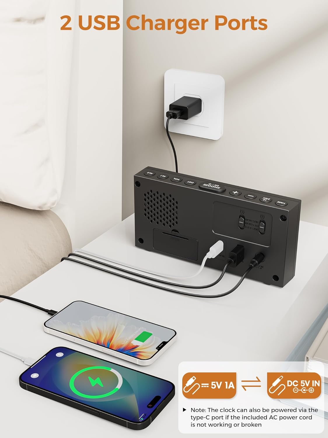 PPLEE Alarm Clock for Bedroom,Upgrade Digital Clock Large Bold Number,5 Level Brightness Volume,2 Alarms,Weekend Weekday Mode,Type C/USB Charger Port,Loud Table Clock with Power Off Memory for Any Age