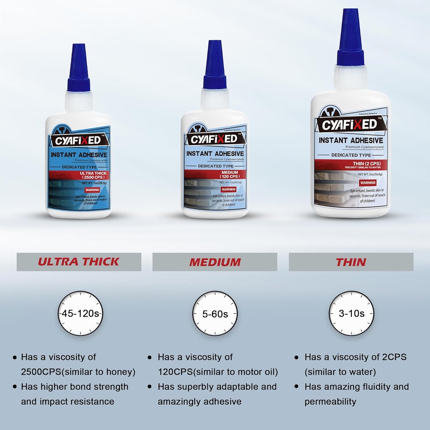 CA Glue for Woodworking - 2 Bottles Thin Viscosity 2 oz with 1 oz Medium Viscosity and 1 oz Ultra Thick Viscosity, Cyanoacrylate Adhesive for Woodturning, Wood Bonding and Gap Filling