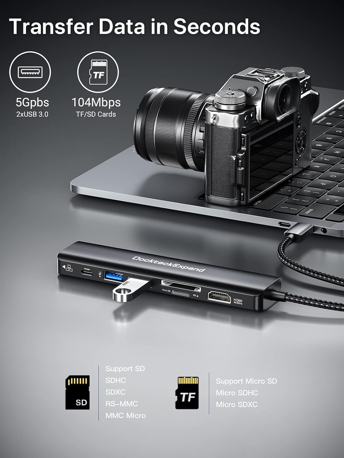 USB C Hub Multiport Adapter, DockteckExpand USB C Dongle 7 in 1 with 4K 60Hz HDMI Port, 1Gbps Ethernet, 100W PD, 2 USB 3.0 Ports, SD/TF Card Reader for MacBook iPad HP Dell XPS and More