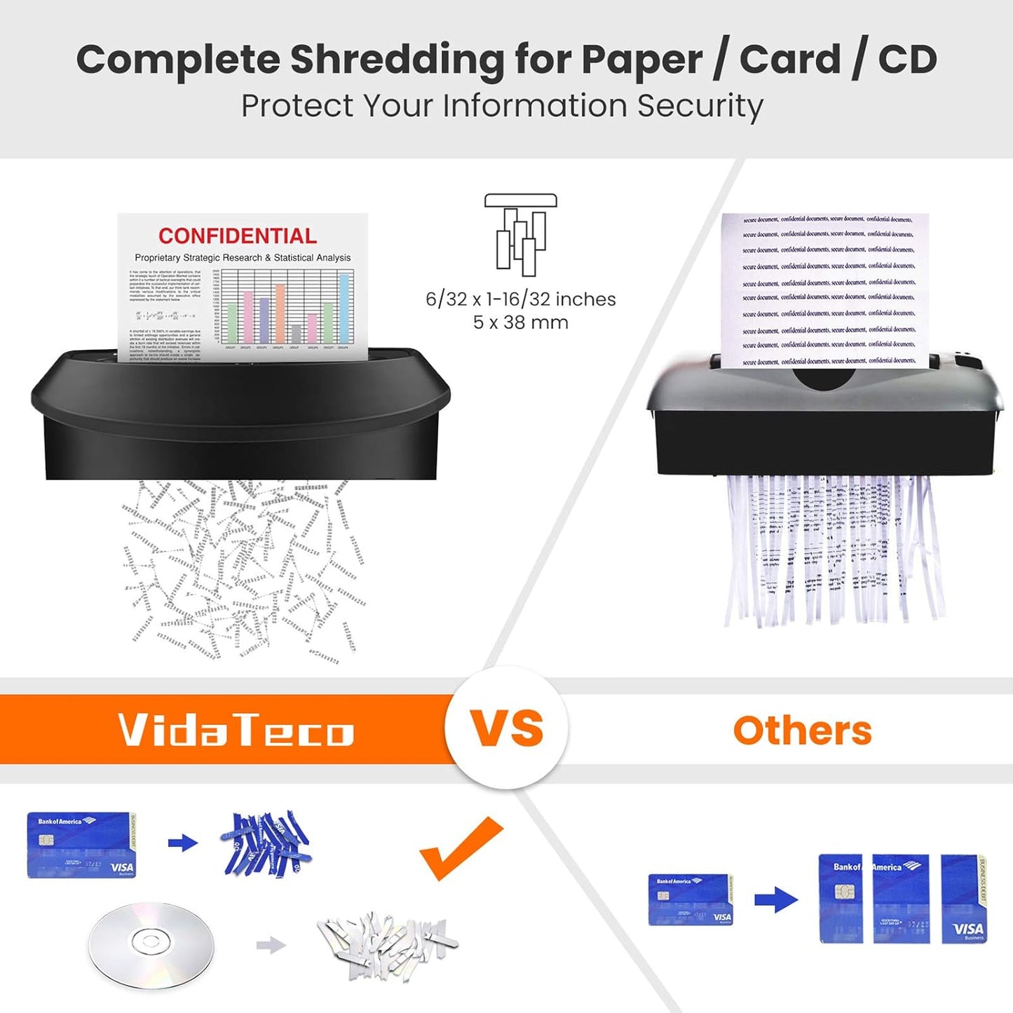 Paper Shredder 14-Sheet Cross-Cut Shredder with US Patented Cutter,Also Shreds Card/CD,Heavy Duty Paper Shredding Machine for Home Office,Fast with Jam Proof System,6.6-Gallon Basket (ETL)