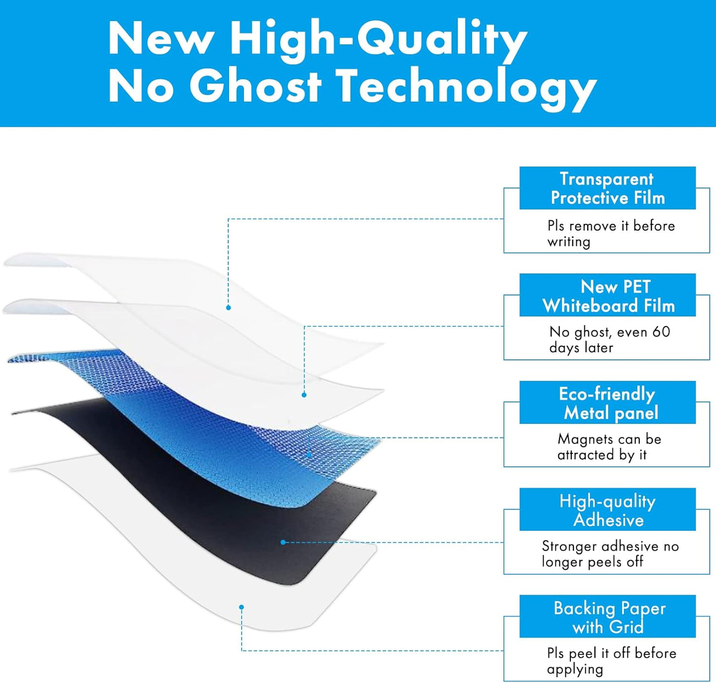 HAMIGAR Magnetic Whiteboard Contact Paper Dry Erase White Board Sticker for Wall Stick on White Board Peel and Stick Wallpaper Adhesive Small Poster 12" x 18" with Marker, Magnetic Eraser and Magnets