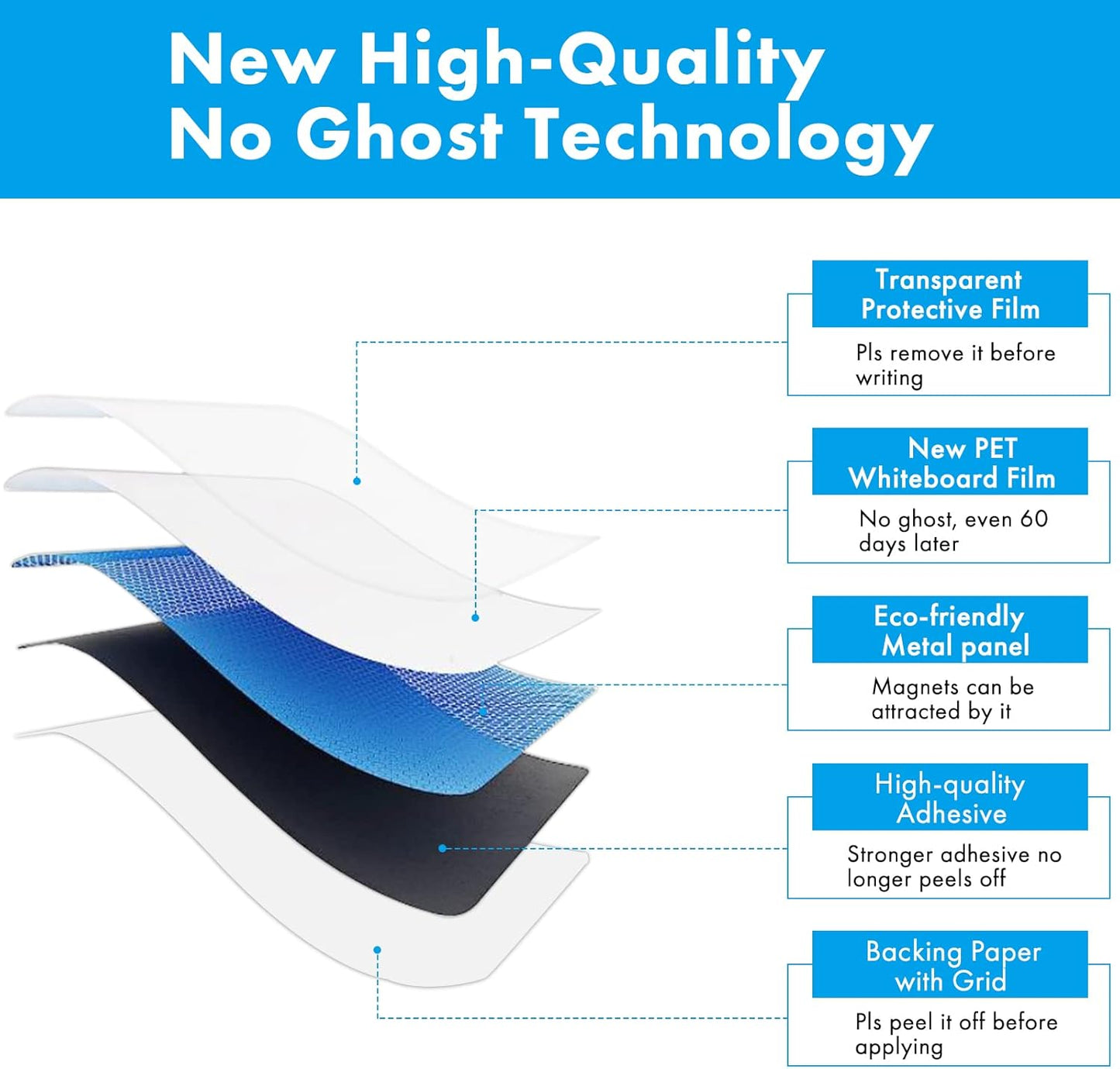 HAMIGAR Magnetic Whiteboard Contact Paper 36" x 79" Dry Erase White Board Sticker for Wall Stick on White Board Peel and Stick Wallpaper Adhesive Poster with Marker, Magnetic Eraser and Magnets